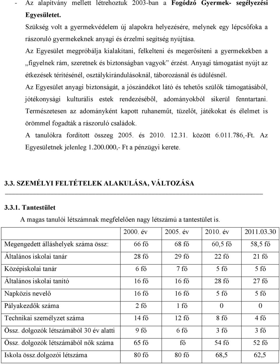 Az Egyesület megpróbálja kialakítani, felkelteni és megerősíteni a gyermekekben a figyelnek rám, szeretnek és biztonságban vagyok érzést.