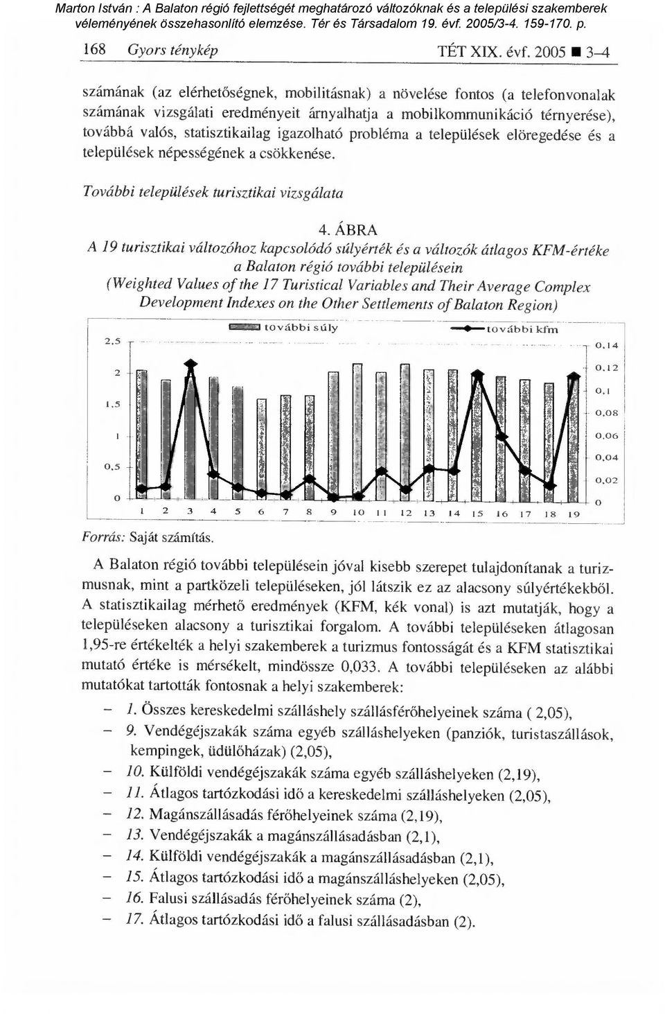 igazolható probléma a települések elöregedése és a települések népességének a csökkenése. További települések turisztikai vizsgálata 4.