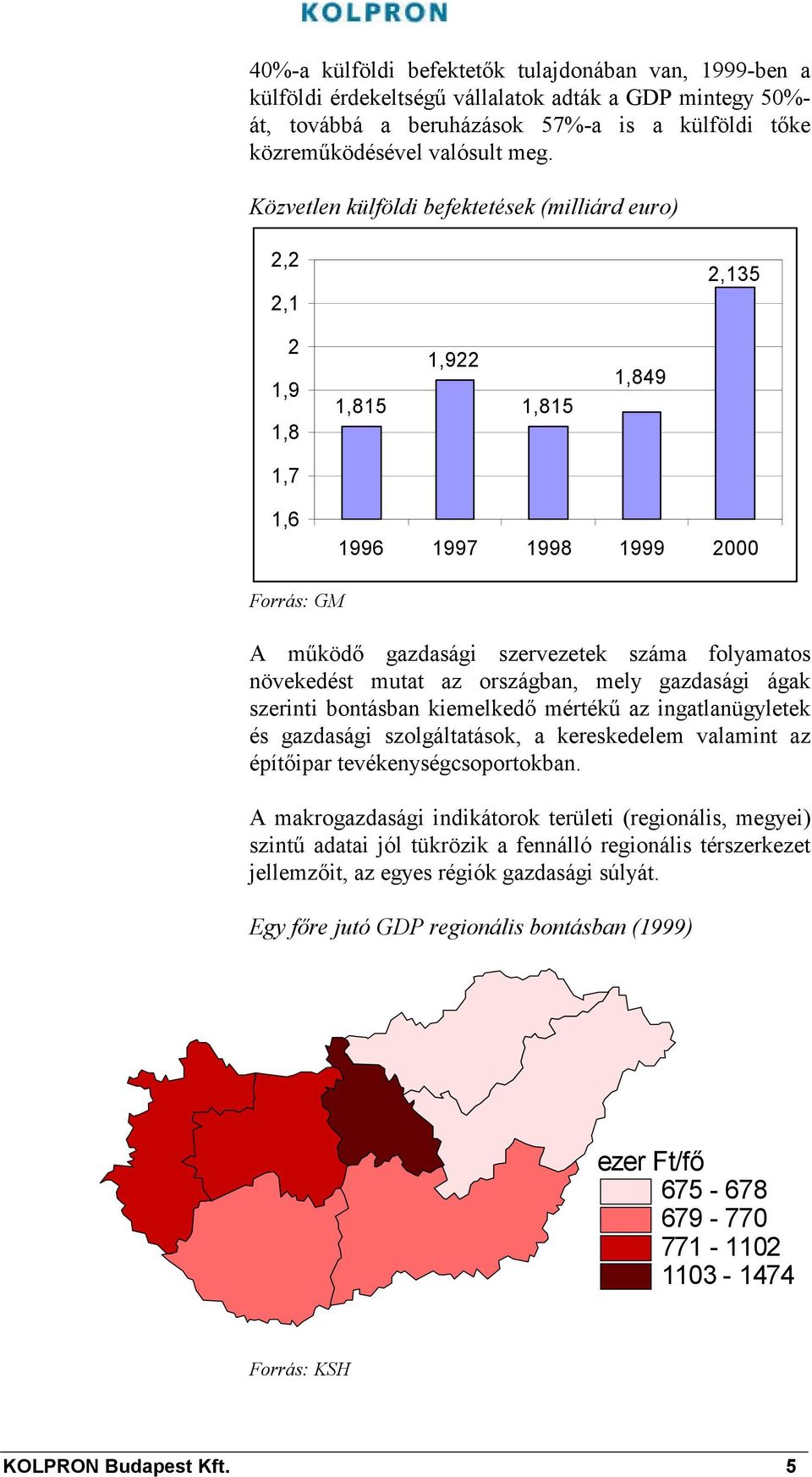 mutat az országban, mely gazdasági ágak szerinti bontásban kiemelkedő mértékű az ingatlanügyletek és gazdasági szolgáltatások, a kereskedelem valamint az építőipar tevékenységcsoportokban.