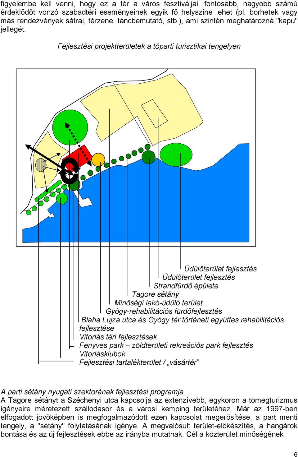 Fejlesztési projektterületek a tóparti turisztikai tengelyen Üdülőterület fejlesztés Üdülőterület fejlesztés Strandfürdő épülete Tagore sétány Minőségi lakó-üdülő terület Gyógy-rehabilitációs