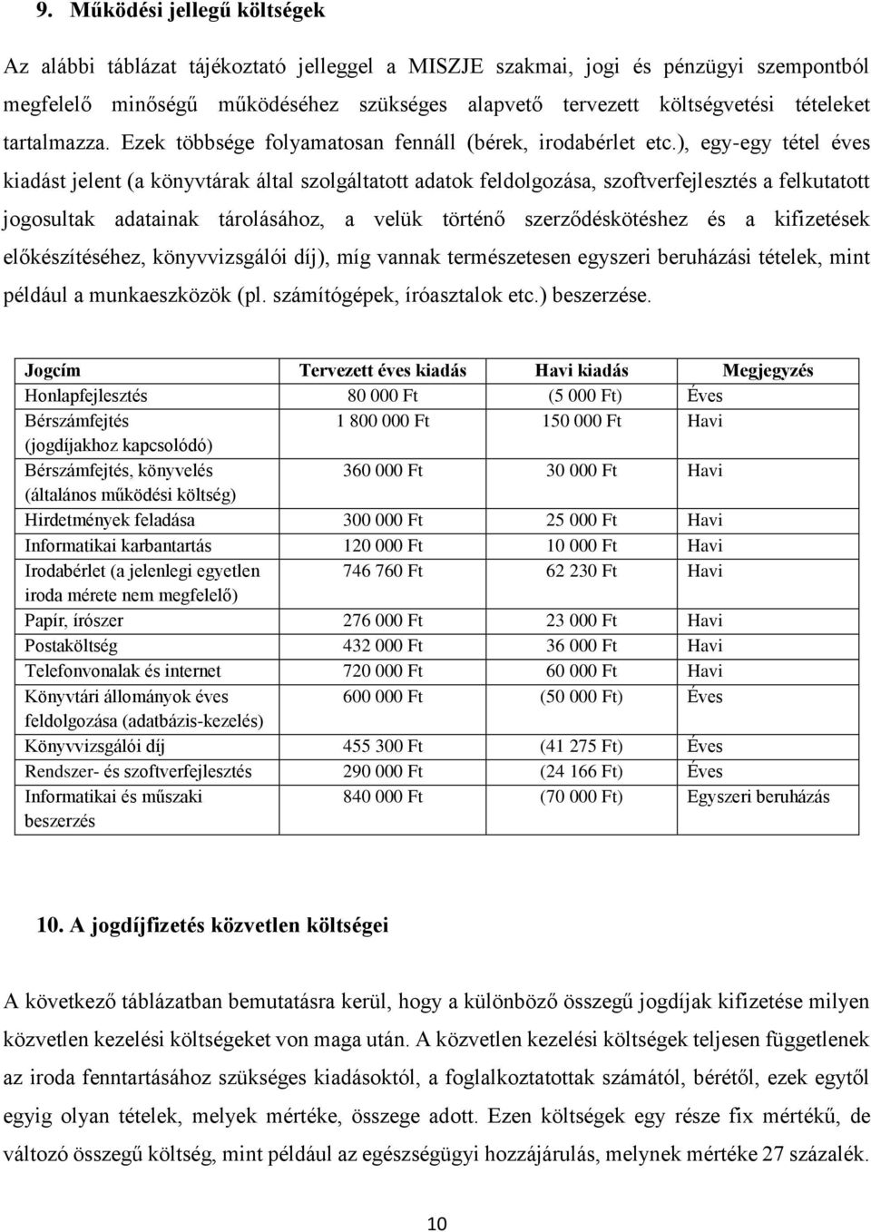 ), egy-egy tétel éves kiadást jelent (a könyvtárak által szolgáltatott adatok feldolgozása, szoftverfejlesztés a felkutatott jogosultak adatainak tárolásához, a velük történő szerződéskötéshez és a