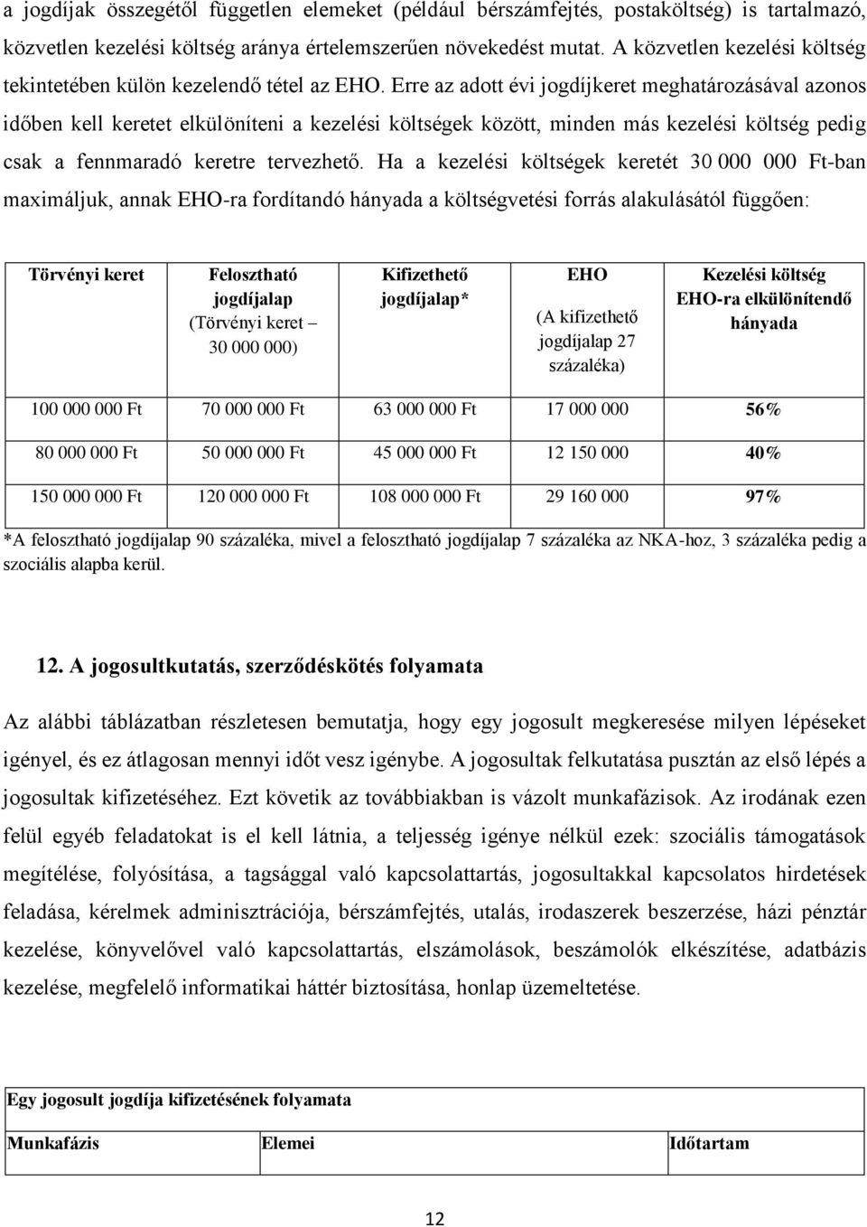 Erre az adott évi jogdíjkeret meghatározásával azonos időben kell keretet elkülöníteni a kezelési költségek között, minden más kezelési költség pedig csak a fennmaradó keretre tervezhető.