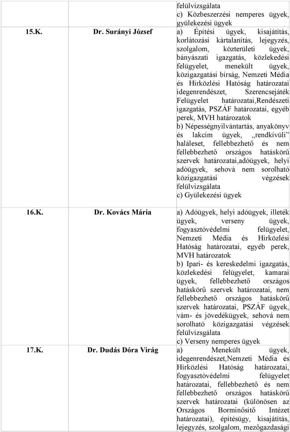 Nemzeti Média és Hírközlési Hatóság határozatai idegenrendészet, Szerencsejáték Felügyelet határozatai,rendészeti igazgatás, PSZÁF határozatai, egyéb perek, MVH határozatok b) Népességnyilvántartás,