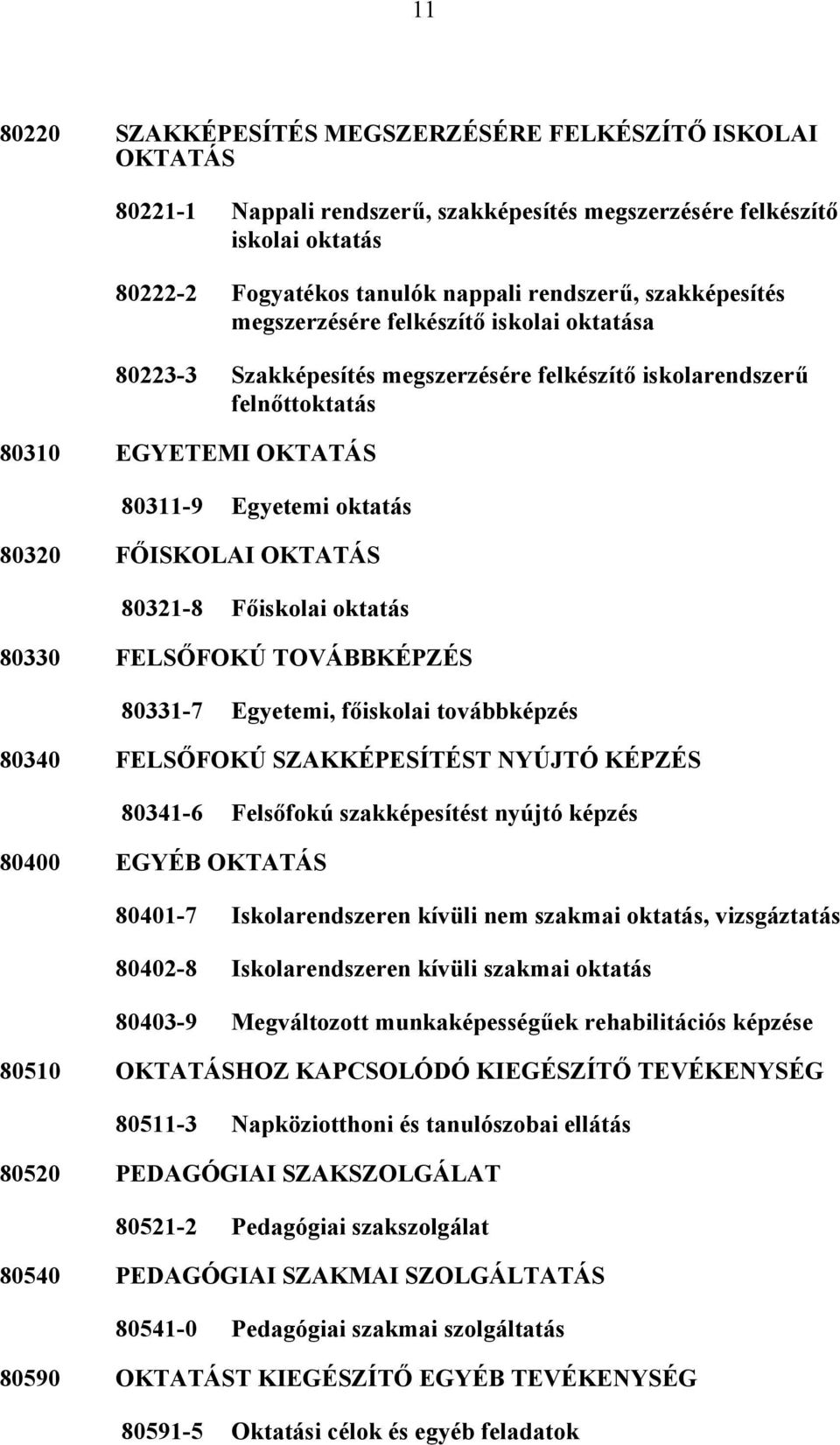 OKTATÁS 80321-8 Főiskolai oktatás 80330 FELSŐFOKÚ TOVÁBBKÉPZÉS 80331-7 Egyetemi, főiskolai továbbképzés 80340 FELSŐFOKÚ SZAKKÉPESÍTÉST NYÚJTÓ KÉPZÉS 80341-6 Felsőfokú szakképesítést nyújtó képzés