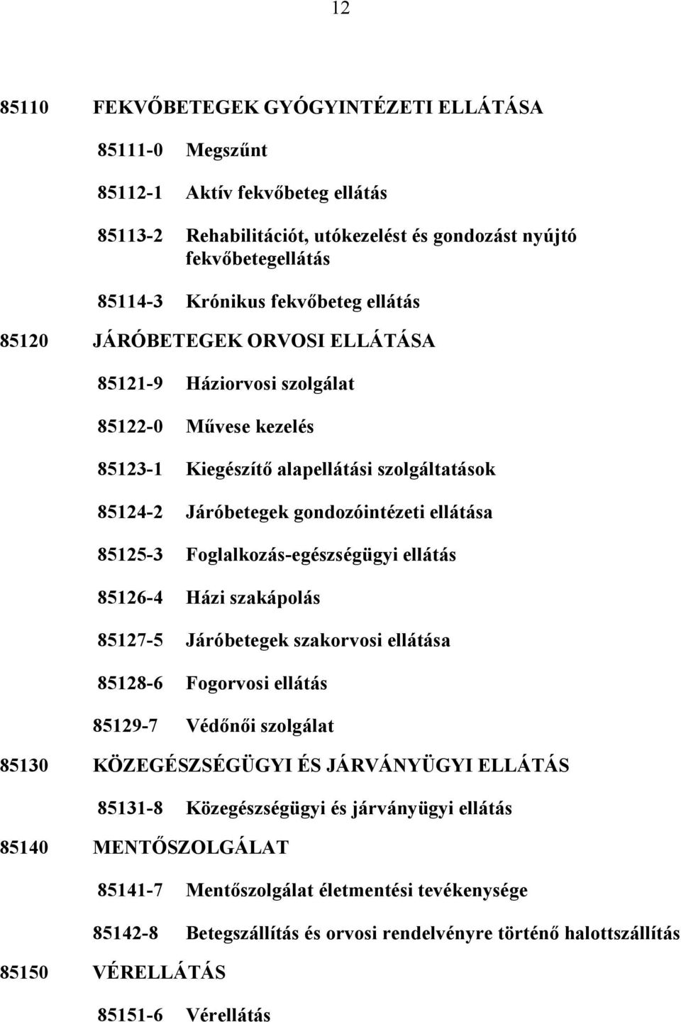 Foglalkozás-egészségügyi ellátás 85126-4 Házi szakápolás 85127-5 Járóbetegek szakorvosi ellátása 85128-6 Fogorvosi ellátás 85129-7 Védőnői szolgálat 85130 KÖZEGÉSZSÉGÜGYI ÉS JÁRVÁNYÜGYI ELLÁTÁS