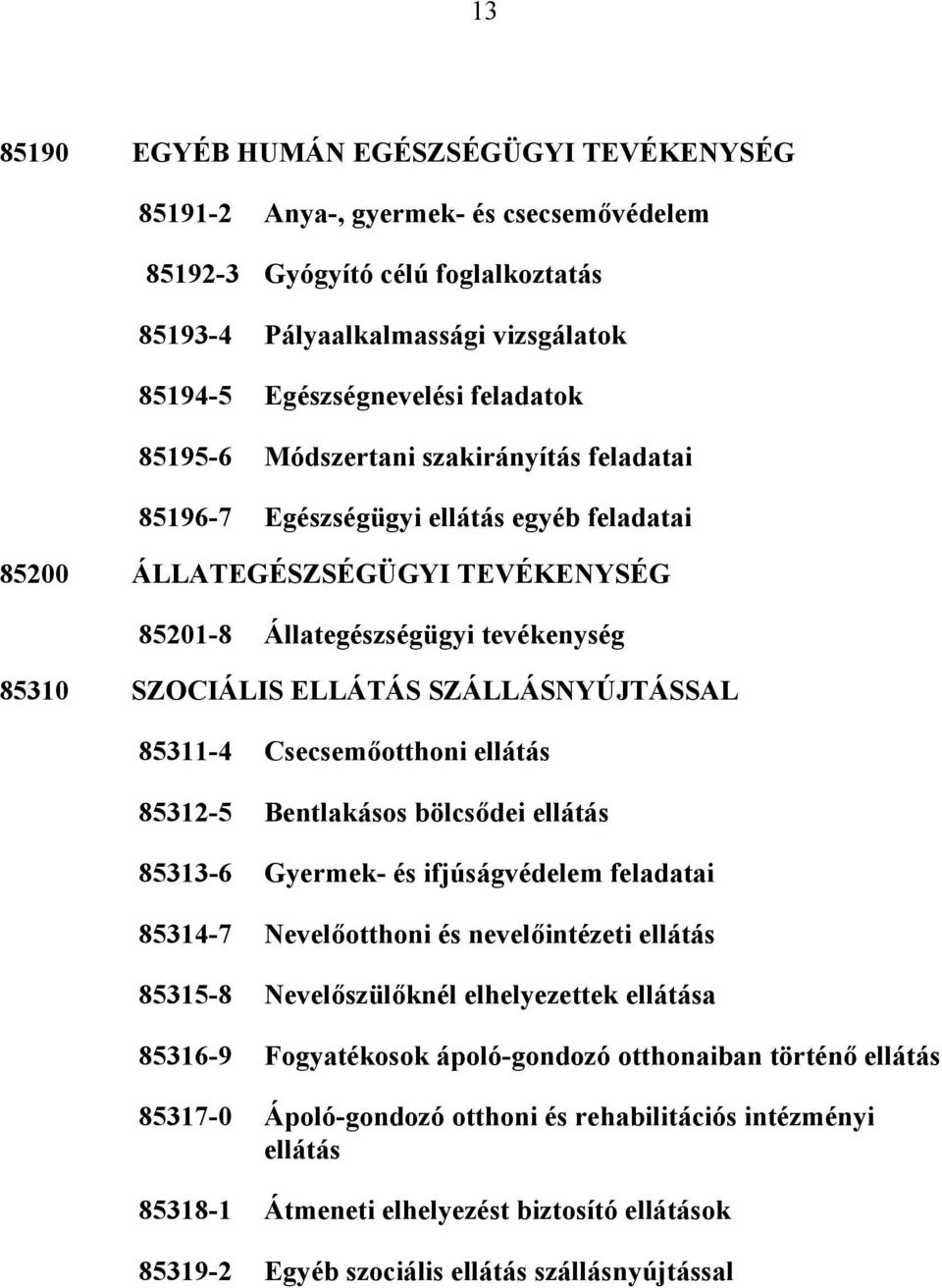 SZÁLLÁSNYÚJTÁSSAL 85311-4 Csecsemőotthoni ellátás 85312-5 Bentlakásos bölcsődei ellátás 85313-6 Gyermek- és ifjúságvédelem feladatai 85314-7 Nevelőotthoni és nevelőintézeti ellátás 85315-8