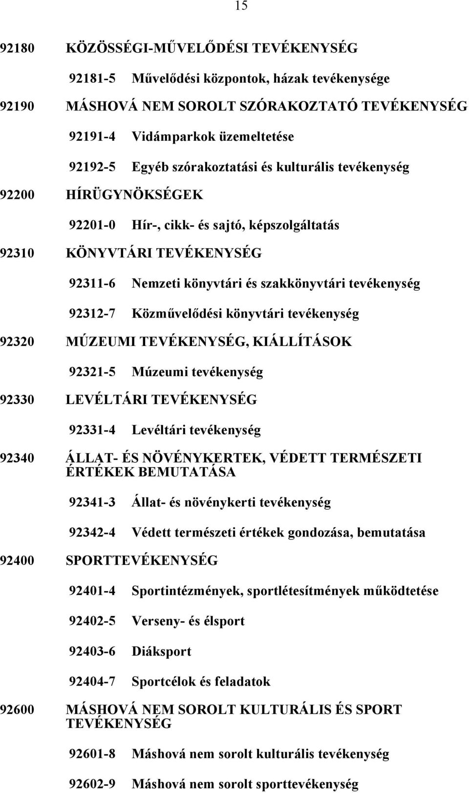 Közművelődési könyvtári tevékenység 92320 MÚZEUMI TEVÉKENYSÉG, KIÁLLÍTÁSOK 92321-5 Múzeumi tevékenység 92330 LEVÉLTÁRI TEVÉKENYSÉG 92331-4 Levéltári tevékenység 92340 ÁLLAT- ÉS NÖVÉNYKERTEK, VÉDETT