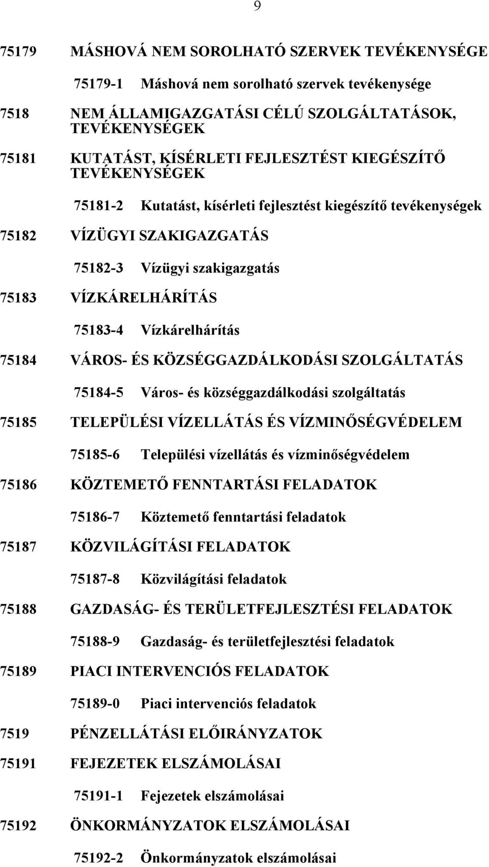 VÁROS- ÉS KÖZSÉGGAZDÁLKODÁSI SZOLGÁLTATÁS 75184-5 Város- és községgazdálkodási szolgáltatás 75185 TELEPÜLÉSI VÍZELLÁTÁS ÉS VÍZMINŐSÉGVÉDELEM 75185-6 Települési vízellátás és vízminőségvédelem 75186