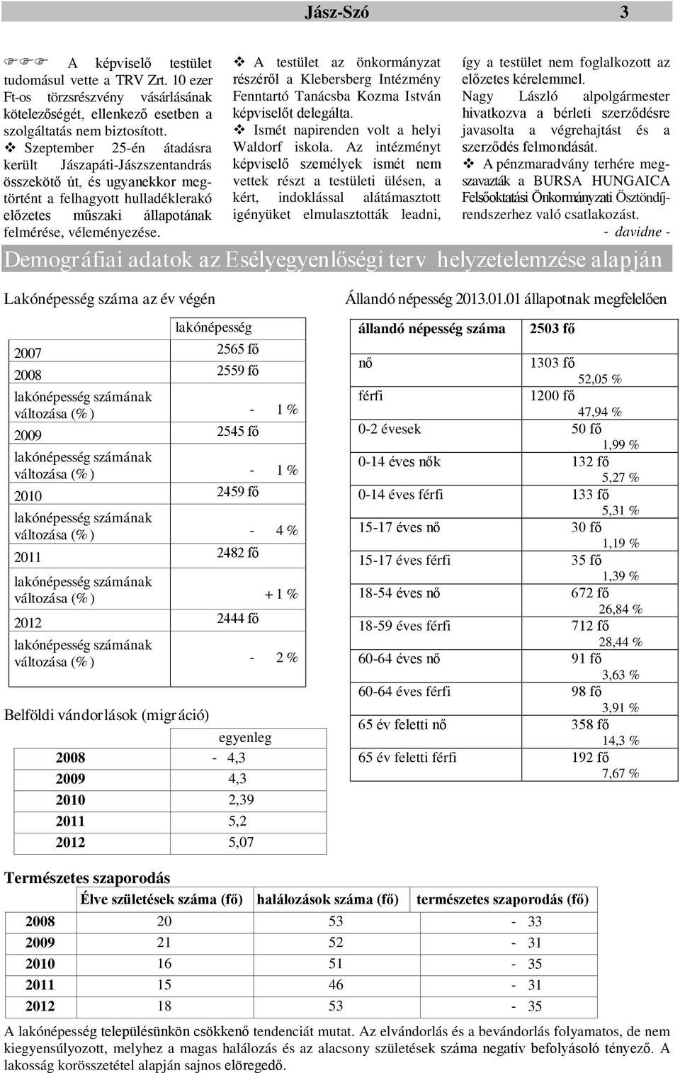 A testület az önkormányzat részéről a Klebersberg Intézmény Fenntartó Tanácsba Kozma István képviselőt delegálta. Ismét napirenden volt a helyi Waldorf iskola.