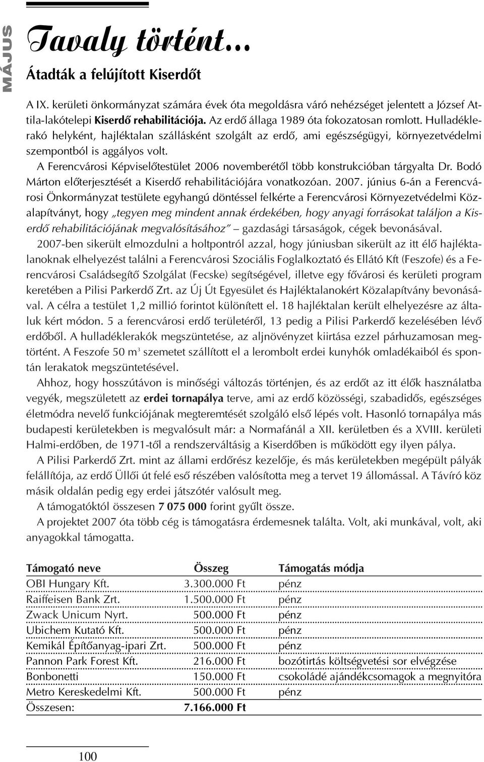 A Ferencvárosi Képviselõtestület 2006 novemberétõl több konstrukcióban tárgyalta Dr. Bodó Márton elõterjesztését a Kiserdõ rehabilitációjára vonatkozóan. 2007.