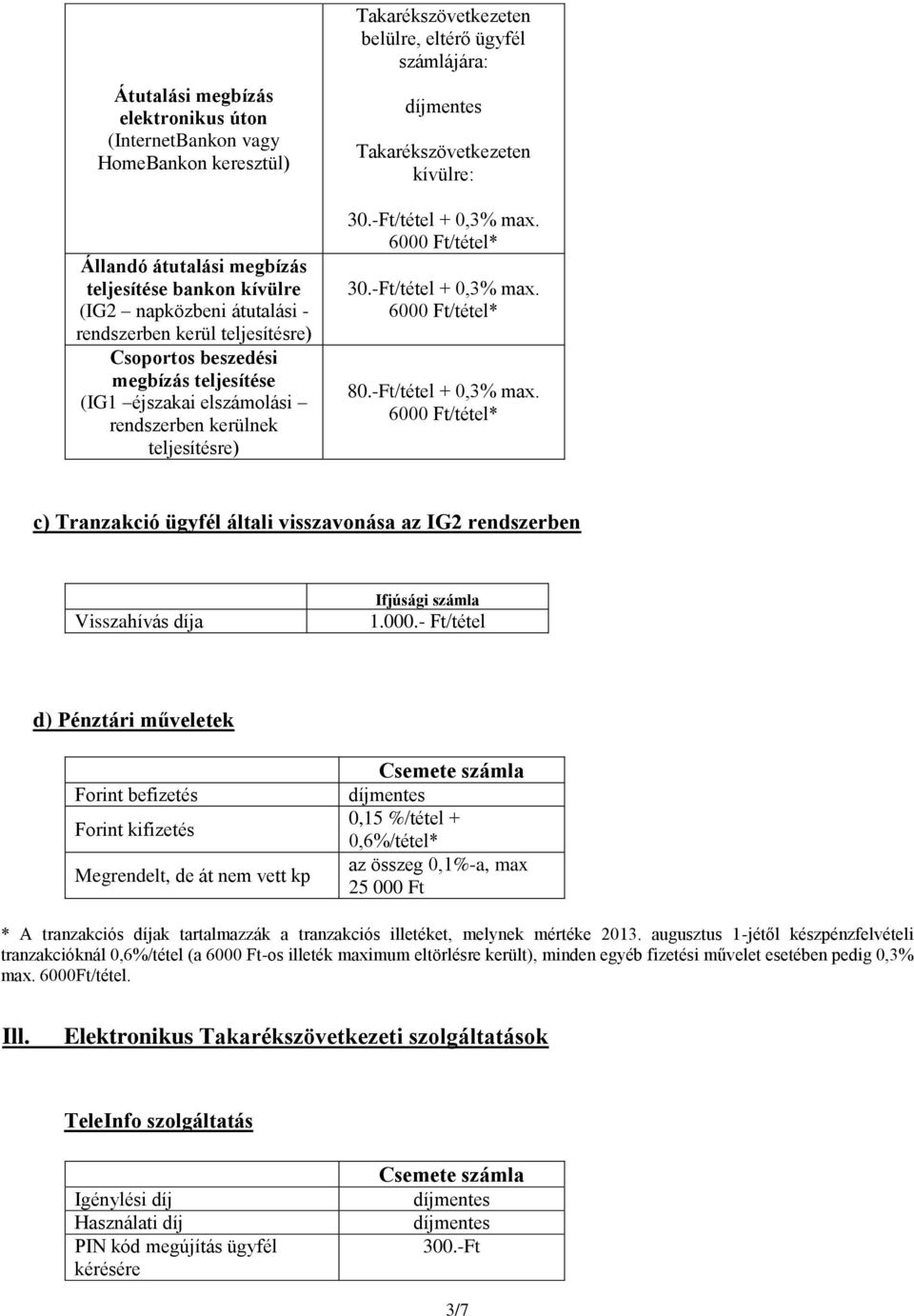 -Ft/tétel + 0,3% max. c) Tranzakció ügyfél általi visszavonása az IG2 rendszerben Visszahívás díja Ifjúsági számla 1.000.