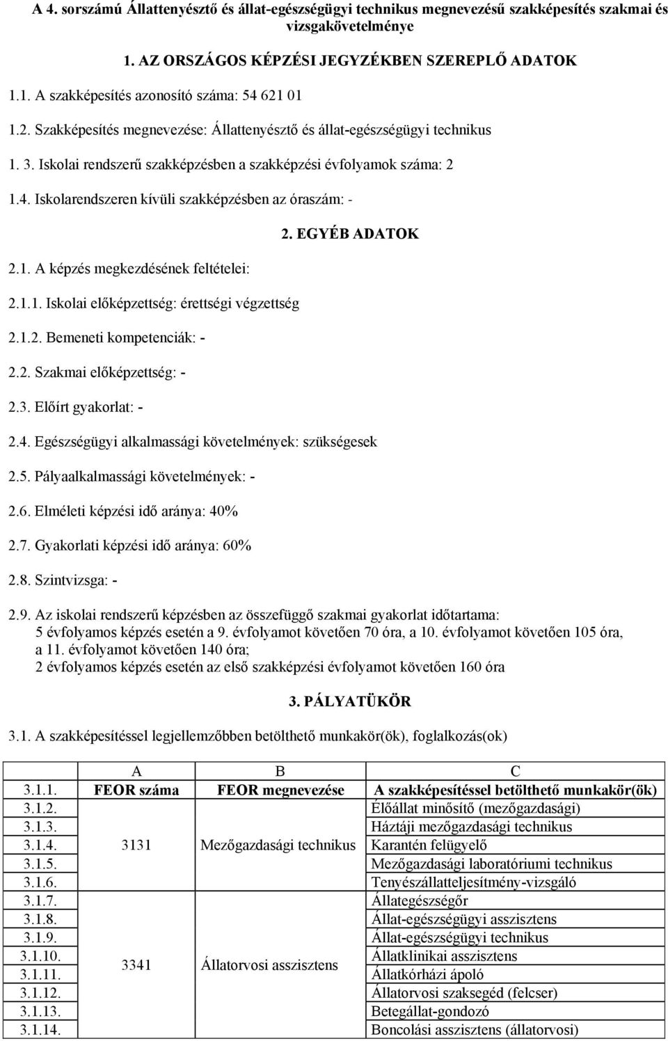 Iskolarendszeren kívüli szakképzésben az óraszám: - 2.1. A képzés megkezdésének feltételei: 2.1.1. Iskolai előképzettség: érettségi végzettség 2.1.2. Bemeneti kompetenciák: - 2.2. Szakmai előképzettség: - 2.