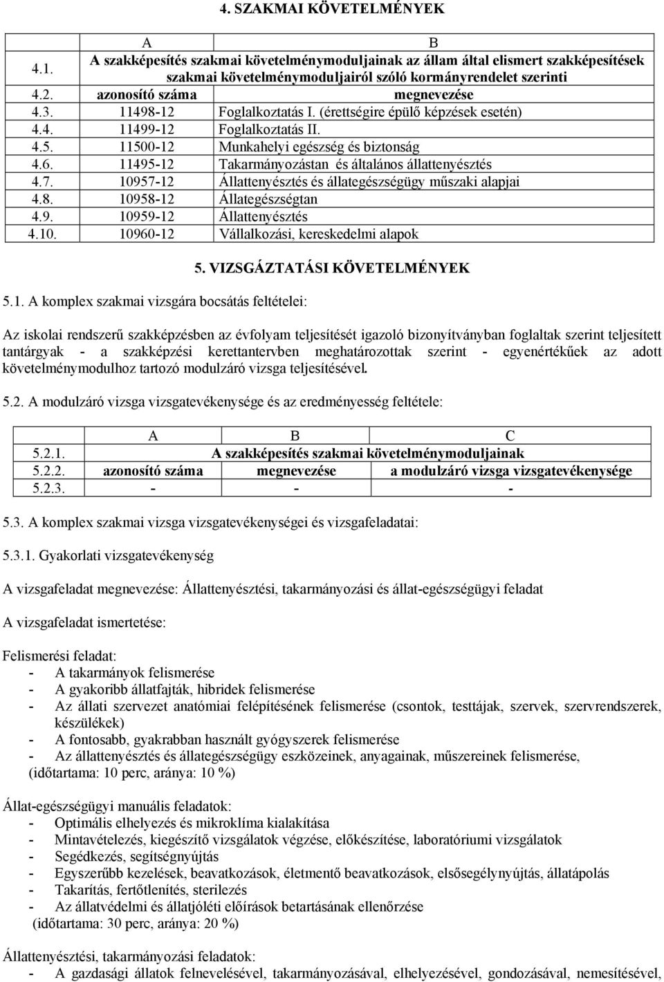 11495-12 Takarmányozástan és általános állattenyésztés 4.7. 10957-12 Állattenyésztés és állategészségügy műszaki alapjai 4.8. 10958-12 Állategészségtan 4.9. 10959-12 Állattenyésztés 4.10. 10960-12 Vállalkozási, kereskedelmi alapok 5.