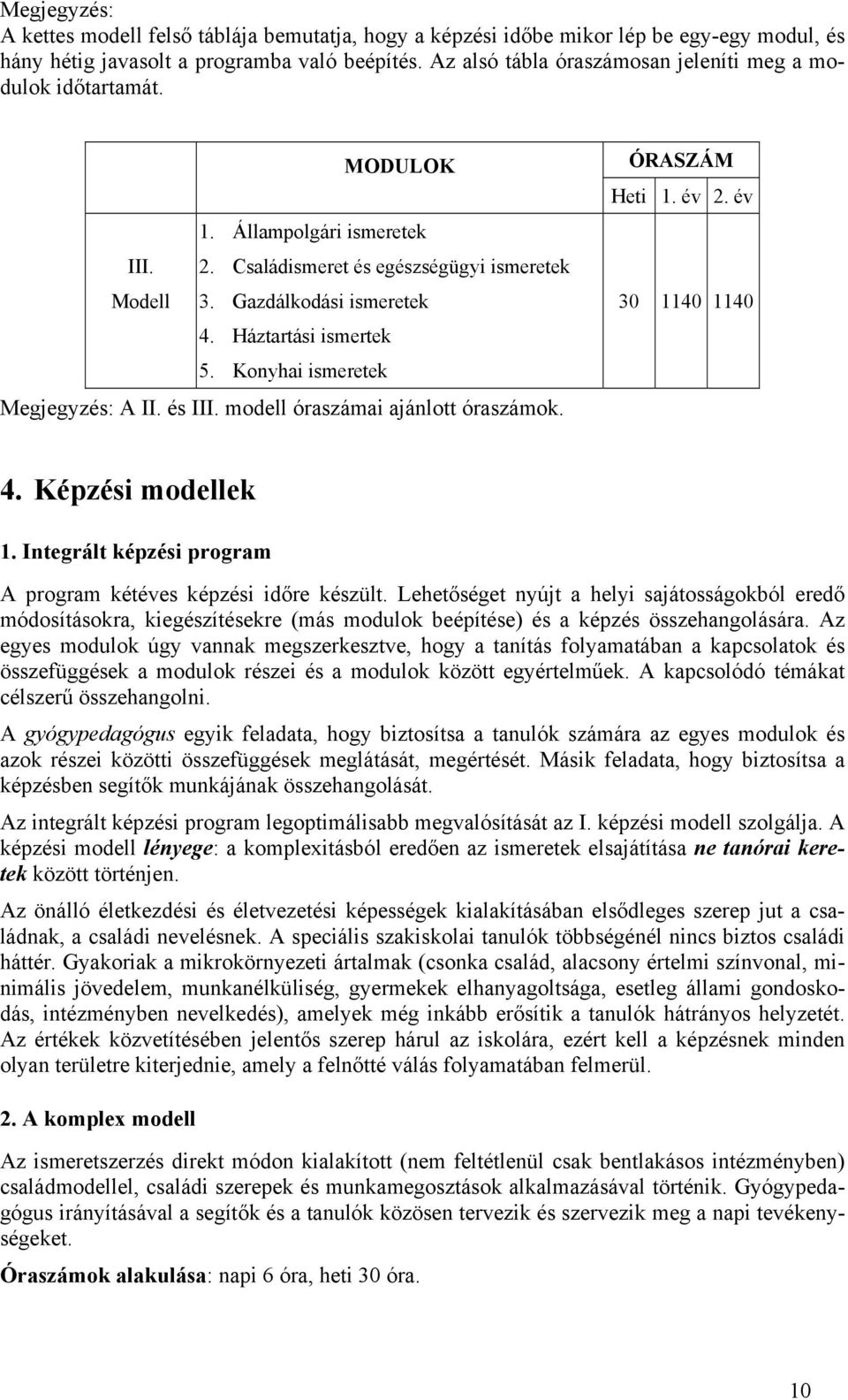 Háztartási ismertek 5. Konyhai ismeretek Megjegyzés: A II. és III. modell óraszámai ajánlott óraszámok. ÓRASZÁM Heti 1. év 2. év 30 1140 1140 4. Képzési modellek 1.