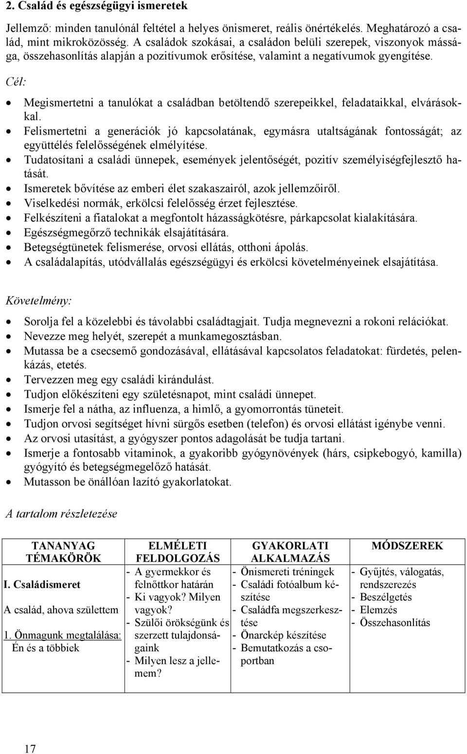 Cél: Megismertetni a tanulókat a családban betöltendő szerepeikkel, feladataikkal, elvárásokkal.