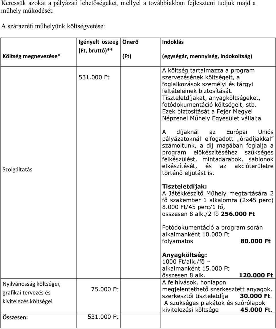 000 Ft A költség tartalmazza a program szervezésének költségeit, a foglalkozások személyi és tárgyi feltételeinek biztosítását. Tiszteletdíjakat, anyagköltségeket, fotódokumentáció költségeit, stb.