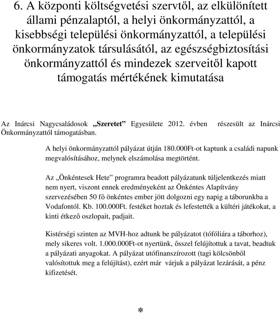 részesült az Inárcsi A helyi önkormányzattól pályázat útján 180.000Ft-ot kaptunk a családi napunk megvalósításához, melynek elszámolása megtörtént.