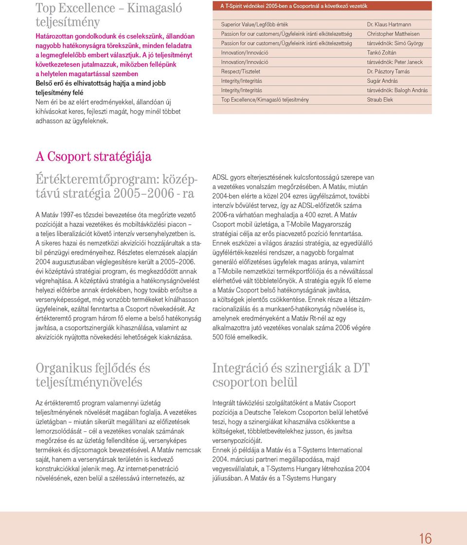állandóan új kihívásokat keres, fejleszti magát, hogy minél többet adhasson az ügyfeleknek. A T-Spirit védnökei 2005-ben a Csoportnál a következő vezetők Superior Value/Legfőbb érték Dr.