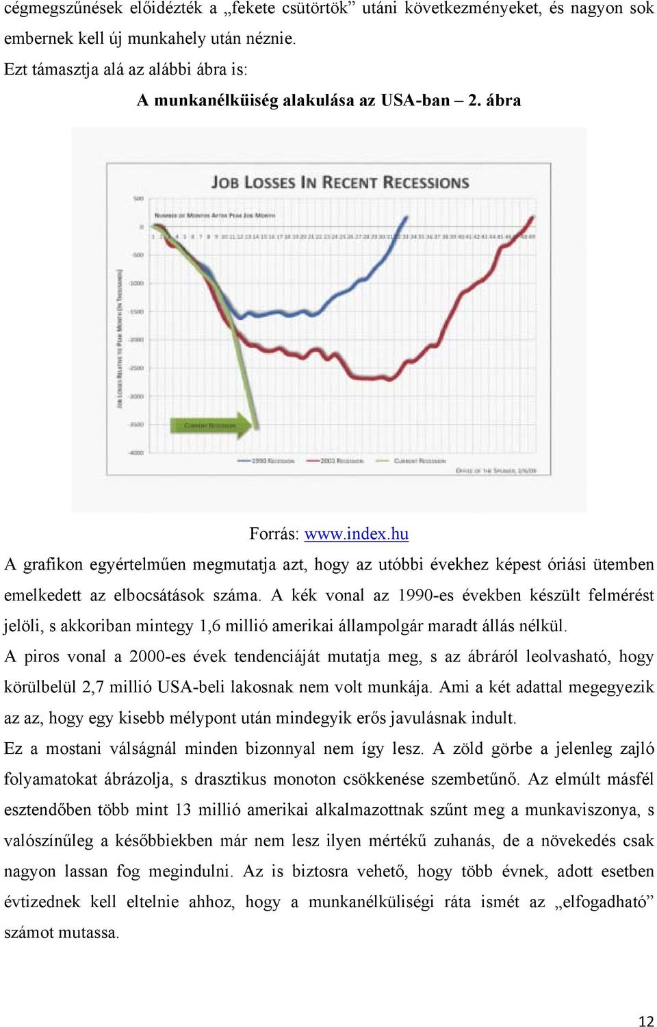 A kék vonal az 1990-es években készült felmérést jelöli, s akkoriban mintegy 1,6 millió amerikai állampolgár maradt állás nélkül.