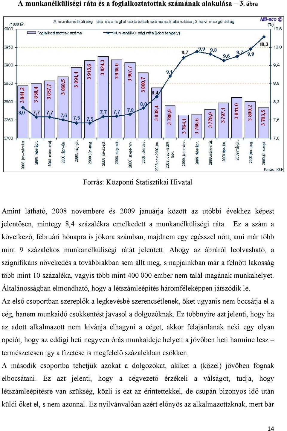 Ez a szám a következő, februári hónapra is jókora számban, majdnem egy egésszel nőtt, ami már több mint 9 százalékos munkanélküliségi rátát jelentett.