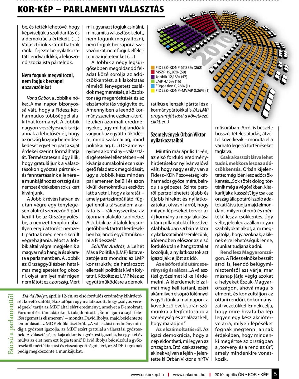 Nem fogunk megváltozni, nem fogjuk becsapni a szavazóinkat Búcsú a parlamenttől Vona Gábor, a Jobbik elnöke: A mai napon bizonyossá vált, hogy a Fidesz kétharmados többséggel alakíthat kormányt.