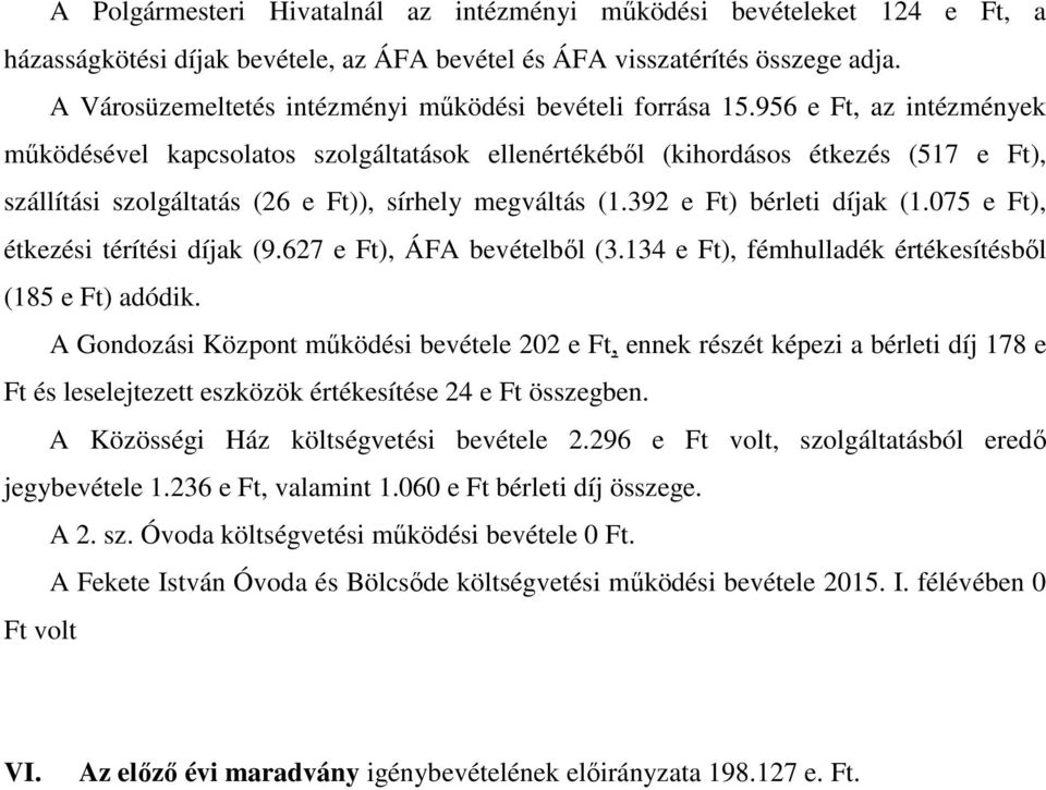 956 e Ft, az intézmények működésével kapcsolatos szolgáltatások ellenértékéből (kihordásos étkezés (517 e Ft), szállítási szolgáltatás (26 e Ft)), sírhely megváltás (1.392 e Ft) bérleti díjak (1.