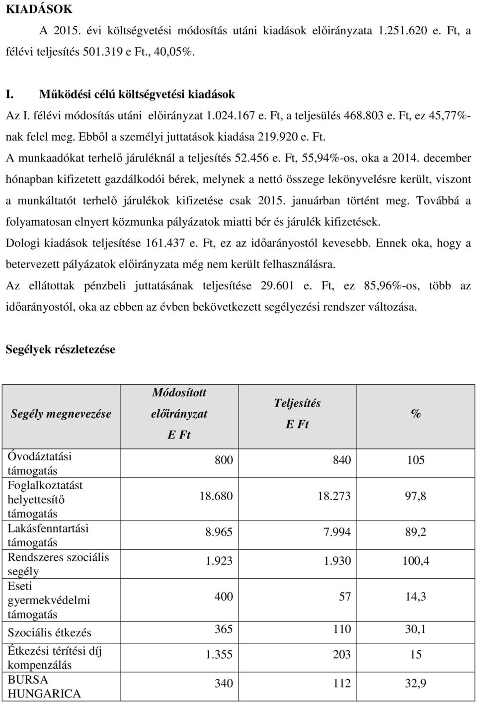 456 e. Ft, 55,94%-os, oka a 2014. december hónapban kifizetett gazdálkodói bérek, melynek a nettó összege lekönyvelésre került, viszont a munkáltatót terhelő járulékok kifizetése csak 2015.