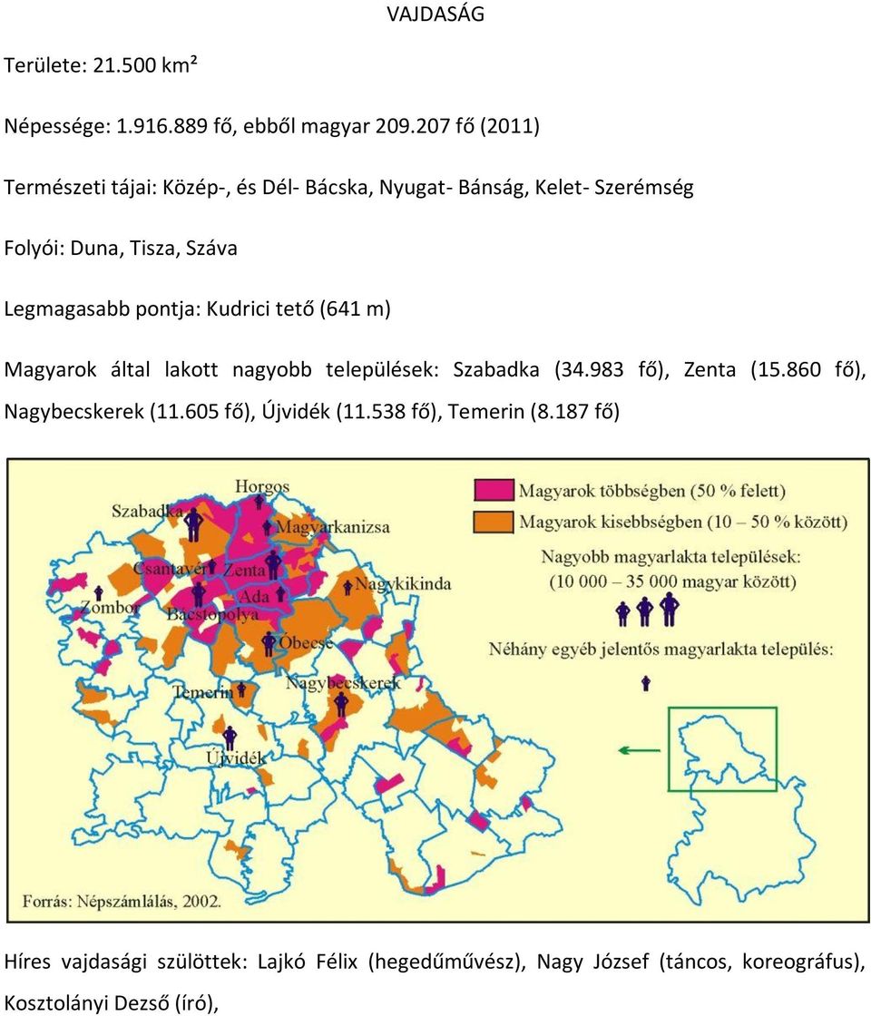 Legmagasabb pontja: Kudrici tető (641 m) Magyarok által lakott nagyobb települések: Szabadka (34.983 fő), Zenta (15.