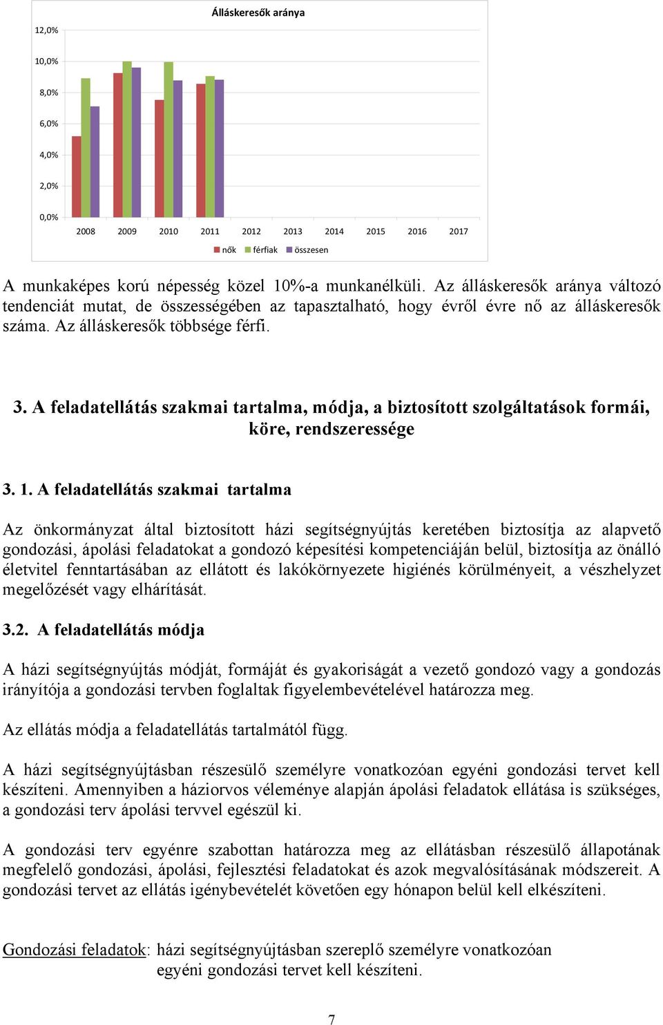 A feladatellátás szakmai tartalma, módja, a biztosított szolgáltatások formái, köre, rendszeressége 3. 1.