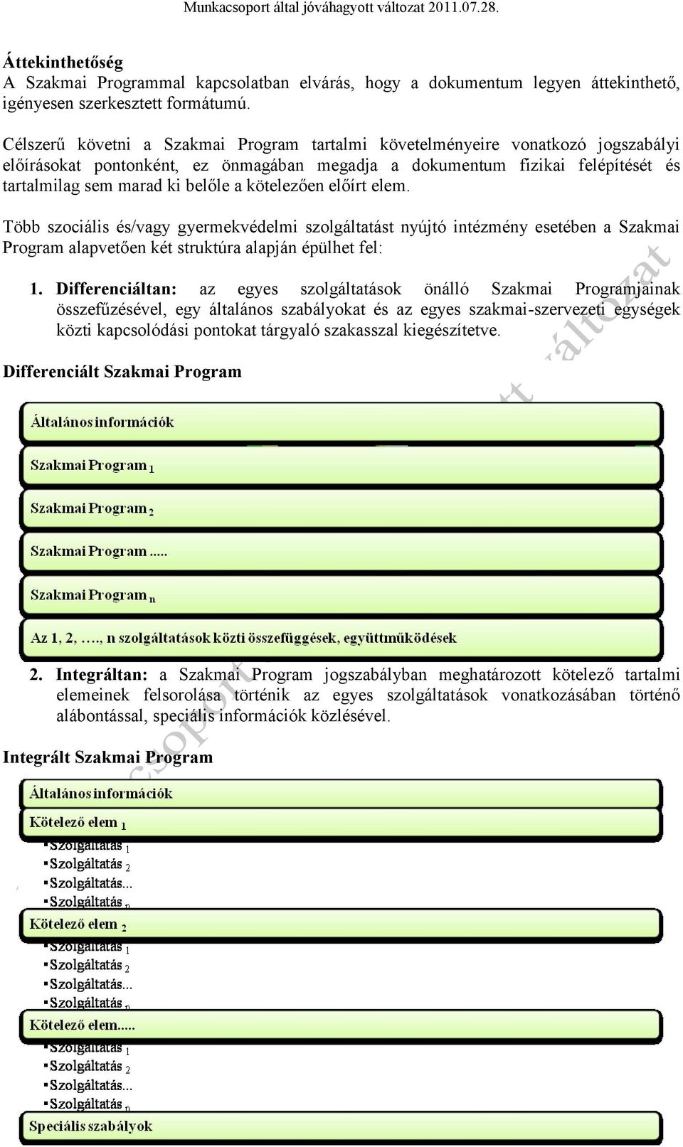 előírt elem. Több szciális és/vagy gyermekvédelmi szlgáltatást nyújtó intézmény esetében a Szakmai Prgram alapvetően két struktúra alapján épülhet fel: 1.