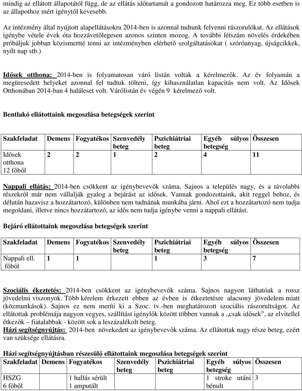 A további létszám növelés érdekében próbáljuk jobban közismertté tenni az intézményben elérhető szolgáltatásokat ( szóróanyag, újságcikkek, nyílt nap stb.