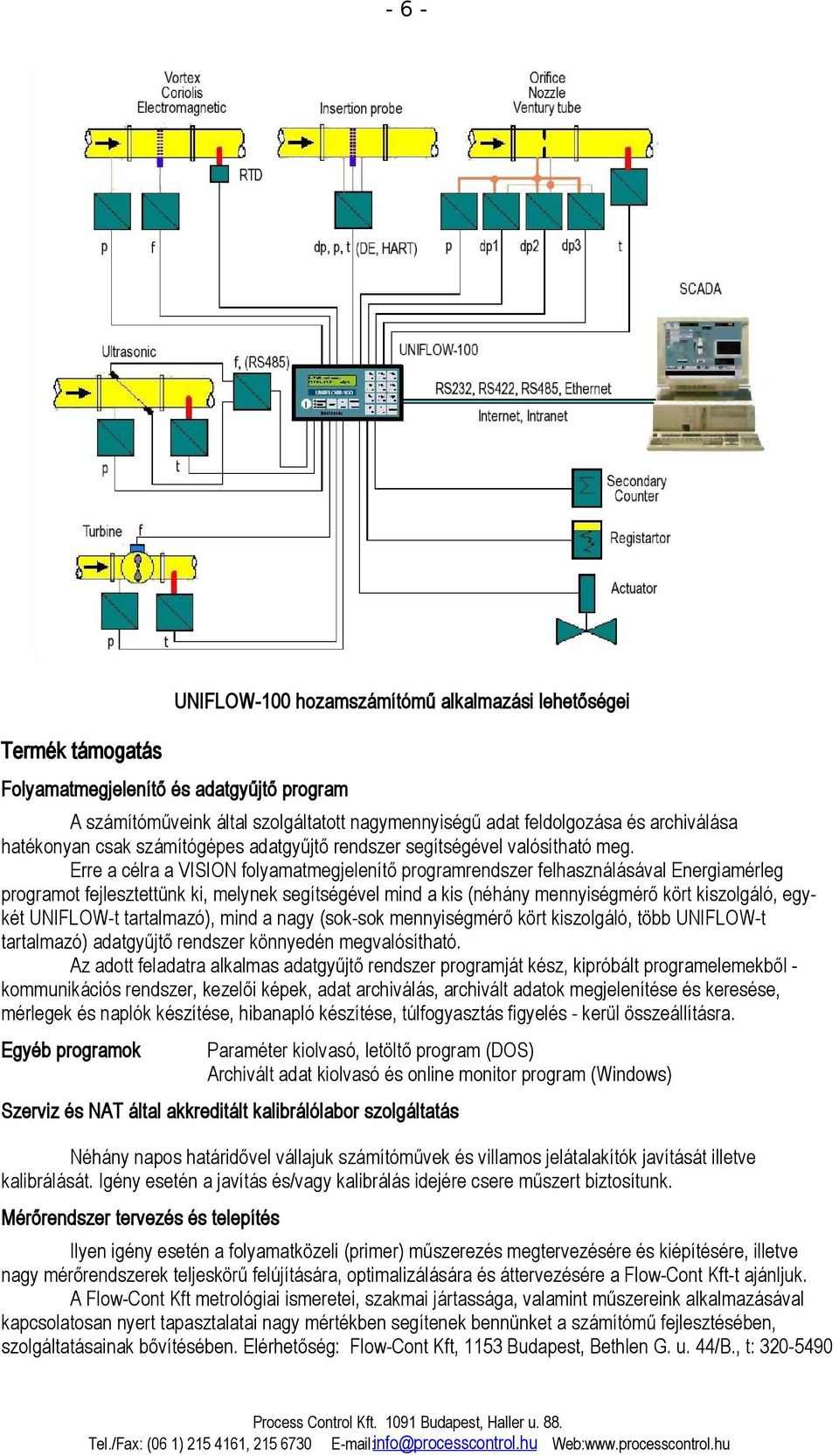 Erre a célra a VSON folyamatmegjelenítő programrendszer felhasználásával Energiamérleg programot fejlesztettünk ki, melynek segítségével mind a kis (néhány mennyiségmérő kört kiszolgáló, egykét