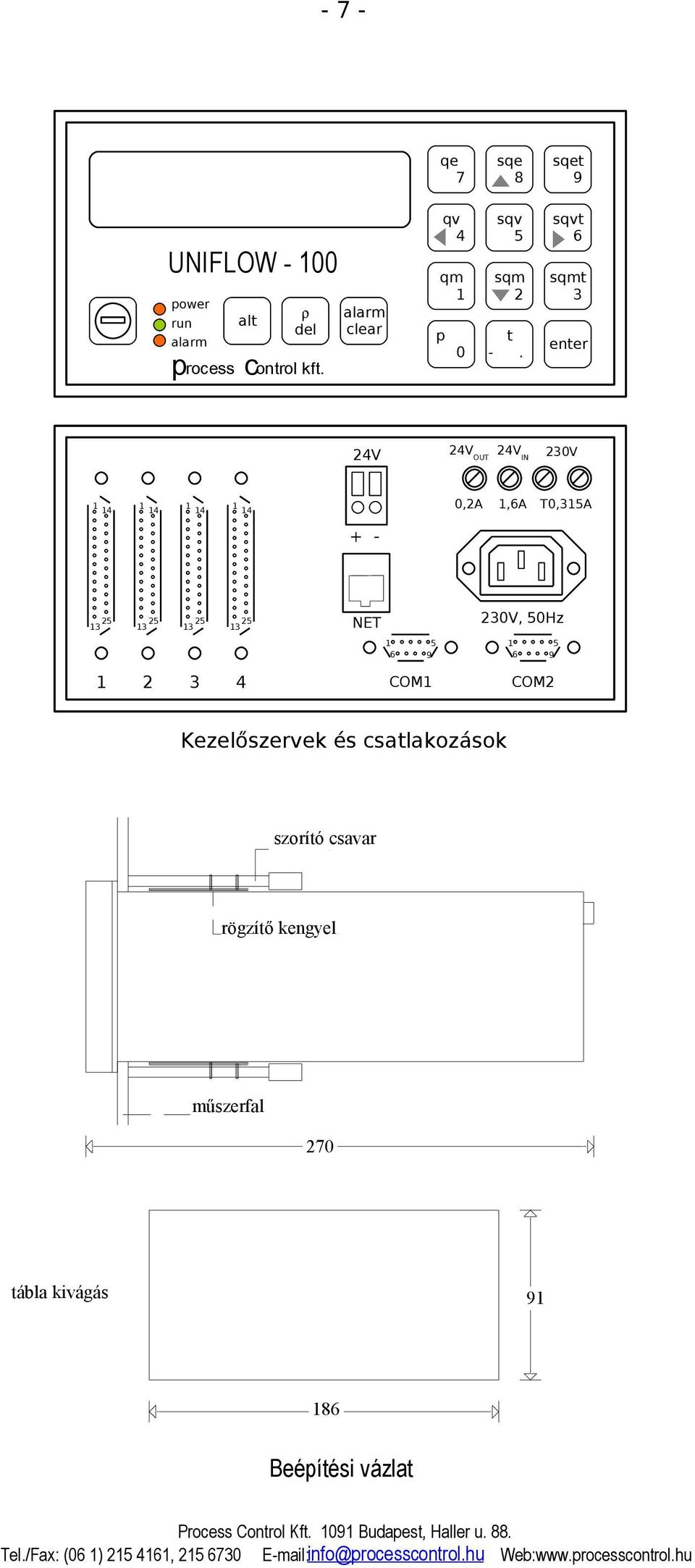 sqvt 6 sqmt 3 enter 24V 24V OUT 24V N 230V 4 4 4 4 0,2A,6A T0,35A + - 3 25 3 25 3 25 3 25