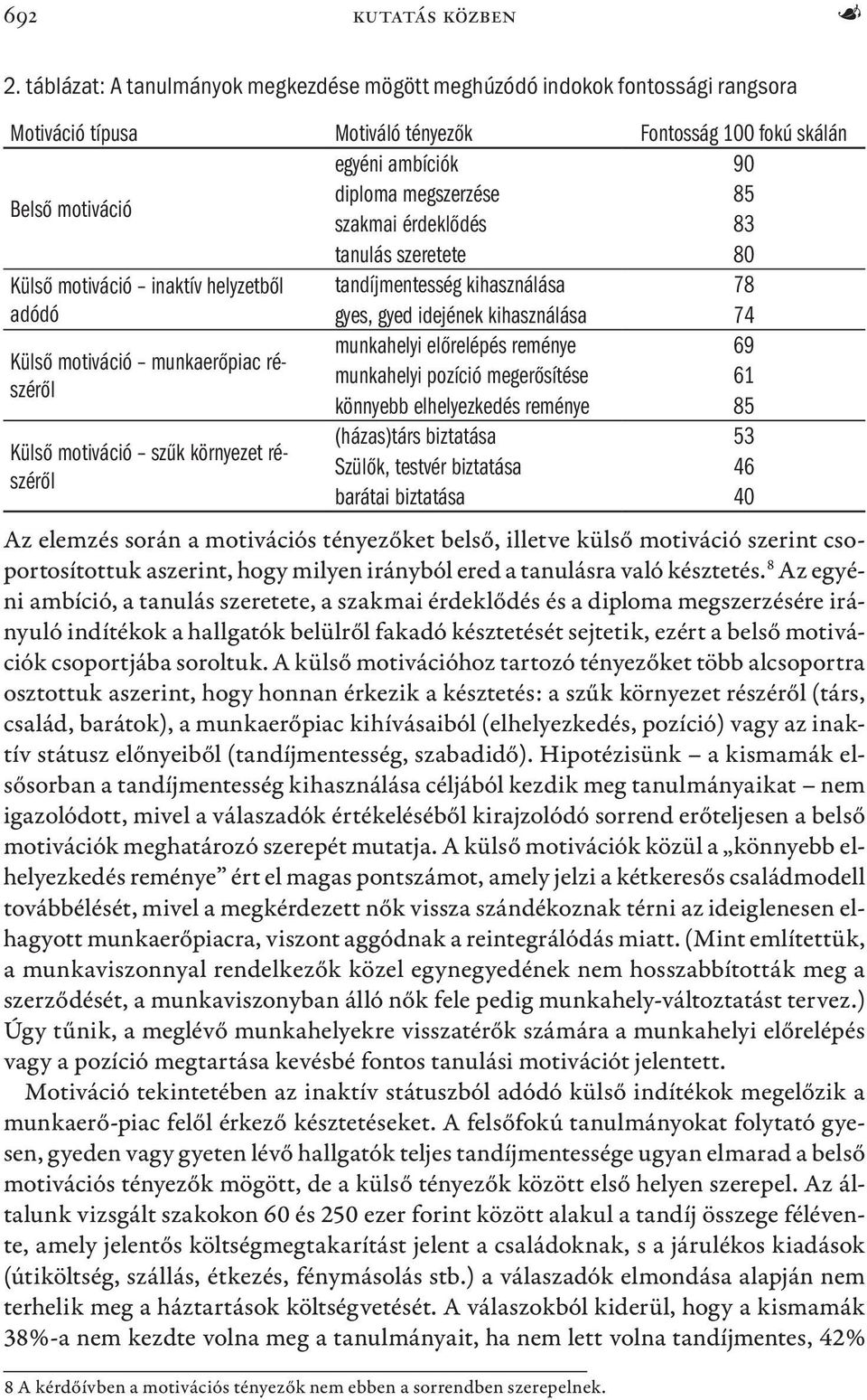 szakmai érdeklődés 83 tanulás szeretete 80 Külső motiváció inaktív helyzetből tandíjmentesség kihasználása 78 adódó gyes, gyed idejének kihasználása 74 munkahelyi előrelépés reménye 69 Külső