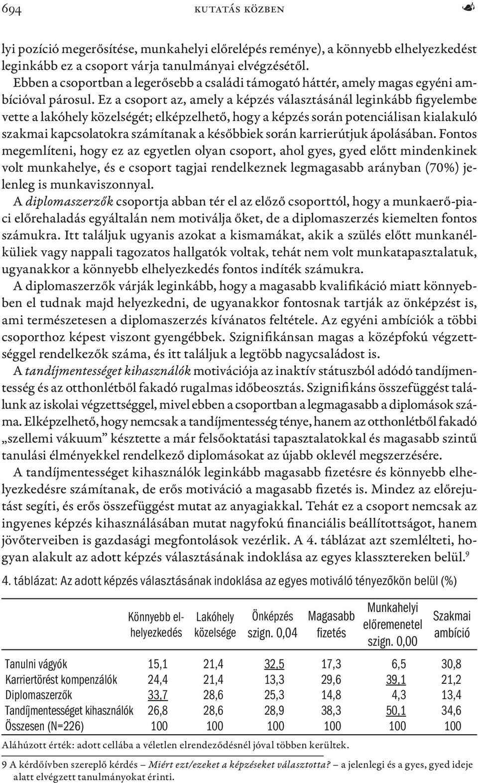 Ez a csoport az, amely a képzés választásánál leginkább figyelembe vette a lakóhely közelségét; elképzelhető, hogy a képzés során potenciálisan kialakuló szakmai kapcsolatokra számítanak a későbbiek