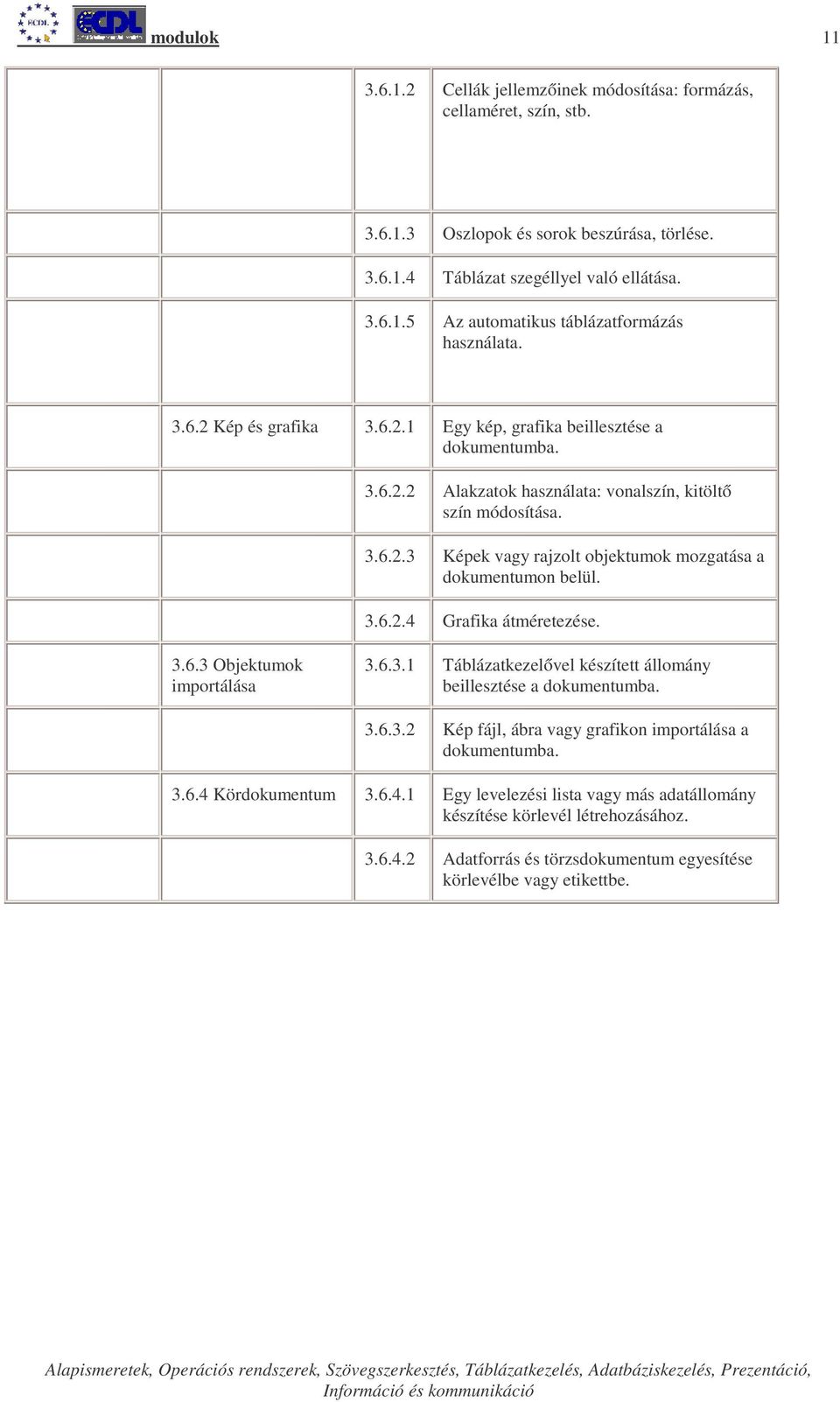 3.6.2.4 Grafika átméretezése. 3.6.3 Objektumok importálása 3.6.3.1 Táblázatkezelővel készített állomány beillesztése a dokumentumba. 3.6.3.2 Kép fájl, ábra vagy grafikon importálása a dokumentumba. 3.6.4 Kördokumentum 3.