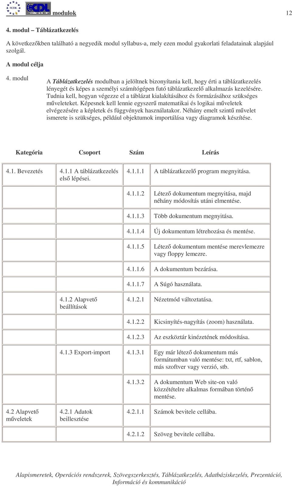 Tudnia kell, hogyan végezze el a táblázat kialakításához és formázásához szükséges műveleteket.