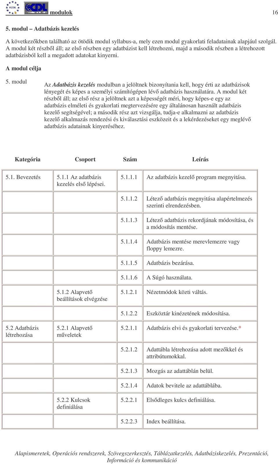 modul Az Adatbázis kezelés modulban a jelöltnek bizonyítania kell, hogy érti az adatbázisok lényegét és képes a személyi számítógépen lévő adatbázis használatára.