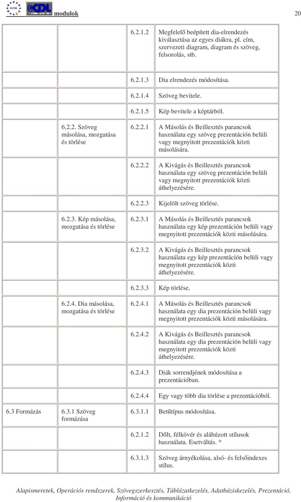 6.2.2.2 A Kivágás és Beillesztés parancsok használata egy szöveg prezentáción belüli vagy megnyitott prezentációk közti áthelyezésére. 6.2.2.3 Kijelölt szöveg törlése. 6.2.3. Kép másolása, mozgatása és törlése 6.