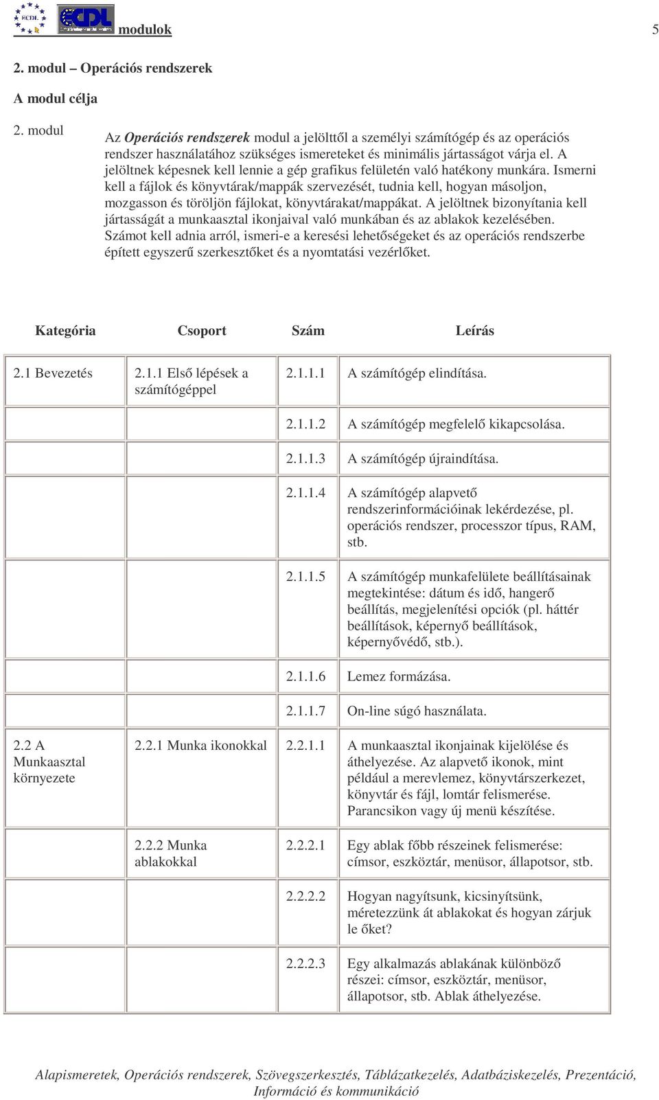 A jelöltnek képesnek kell lennie a gép grafikus felületén való hatékony munkára.