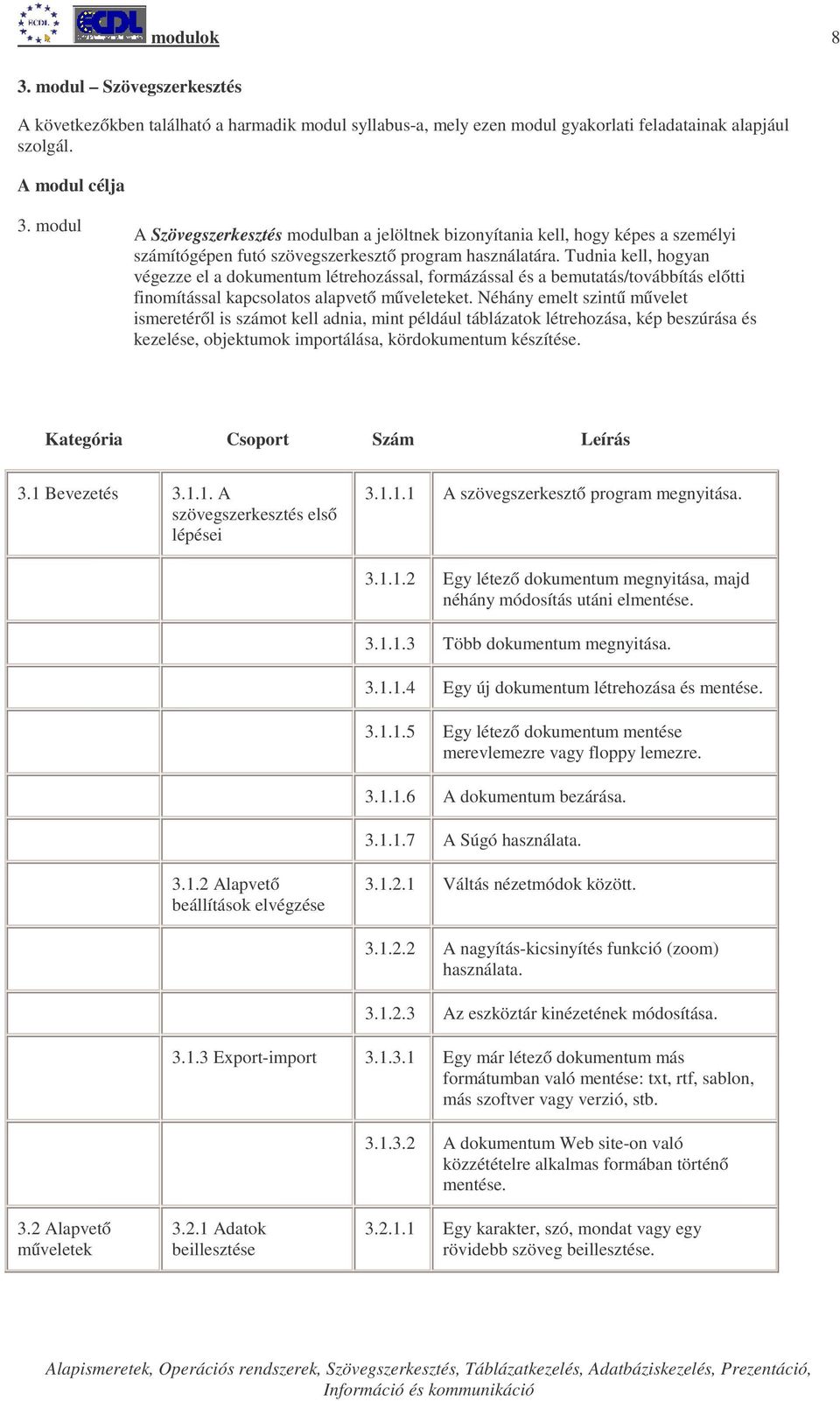 Tudnia kell, hogyan végezze el a dokumentum létrehozással, formázással és a bemutatás/továbbítás előtti finomítással kapcsolatos alapvető műveleteket.