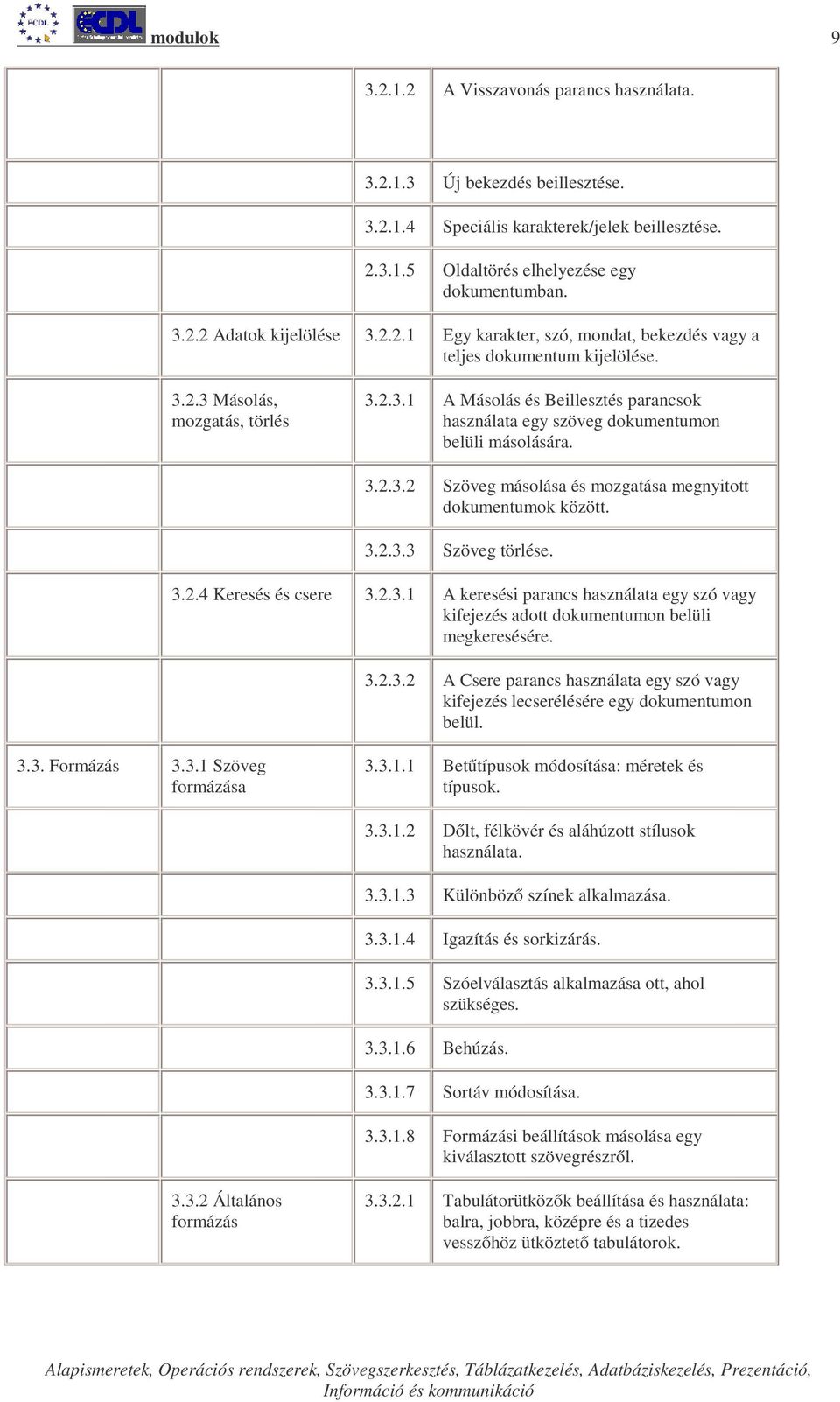 3.2.3.2 Szöveg másolása és mozgatása megnyitott dokumentumok között. 3.2.3.3 Szöveg törlése. 3.2.4 Keresés és csere 3.2.3.1 A keresési parancs használata egy szó vagy kifejezés adott dokumentumon belüli megkeresésére.