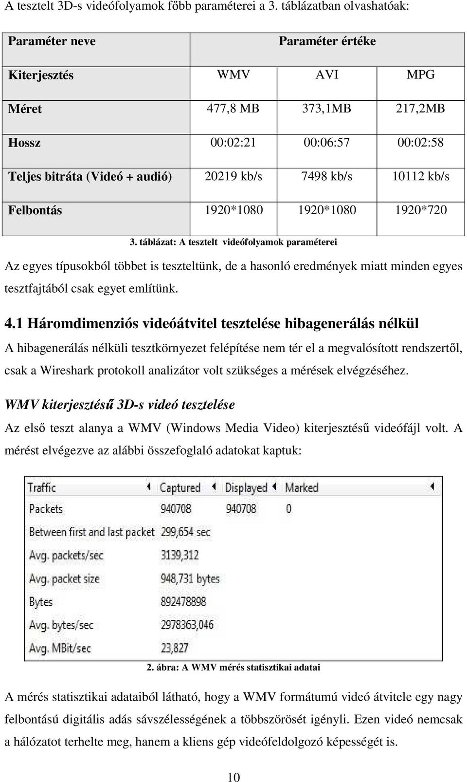 10112 kb/s Felbontás 1920*1080 1920*1080 1920*720 3.