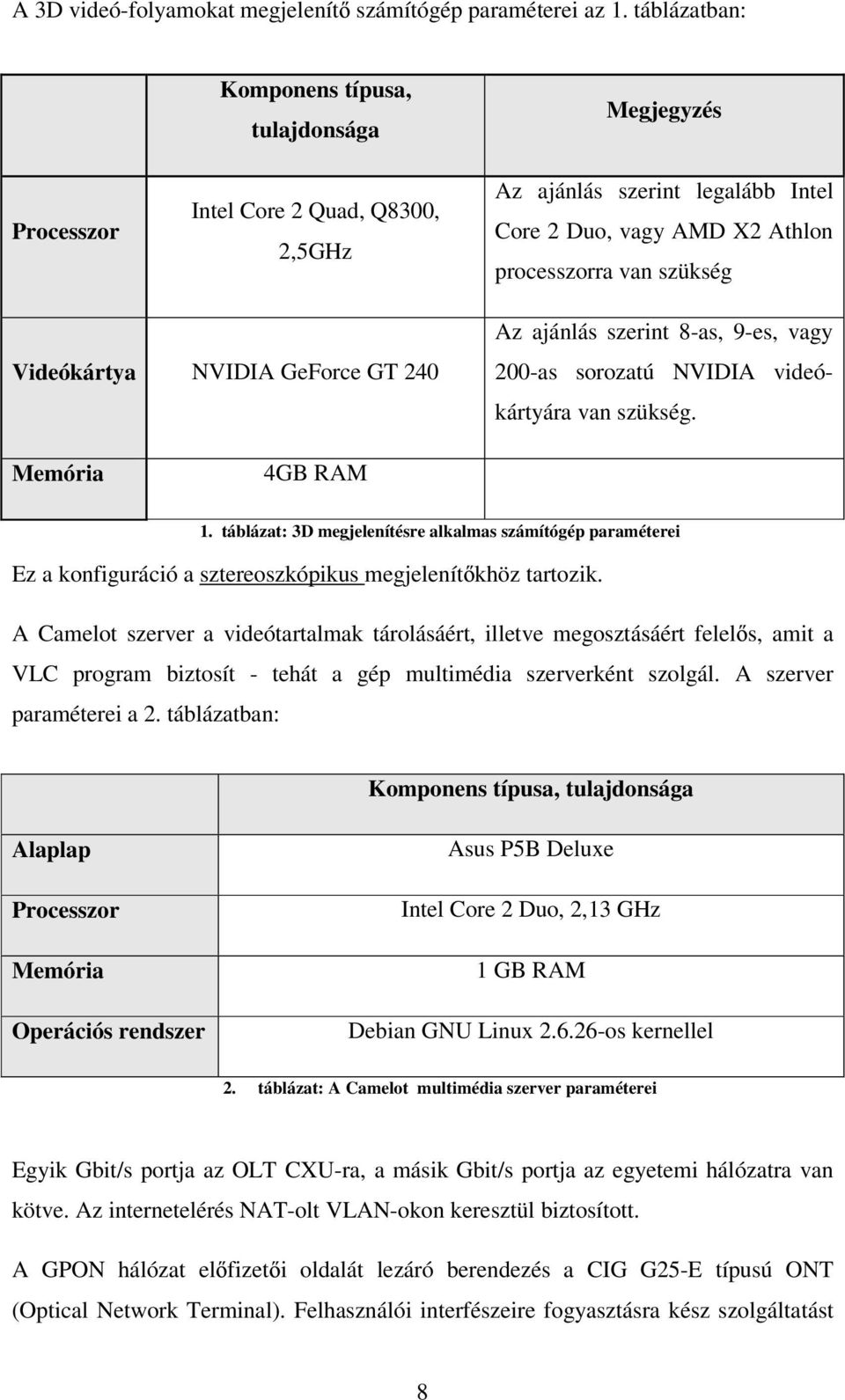 Videókártya NVIDIA GeForce GT 240 Az ajánlás szerint 8-as, 9-es, vagy 200-as sorozatú NVIDIA videókártyára van szükség. Memória 4GB RAM 1.