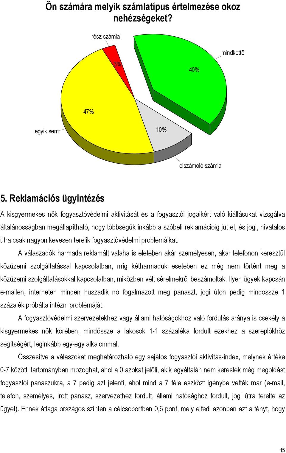 reklamációig jut el, és jogi, hivatalos útra csak nagyon kevesen terelik fogyasztóvédelmi problémáikat.