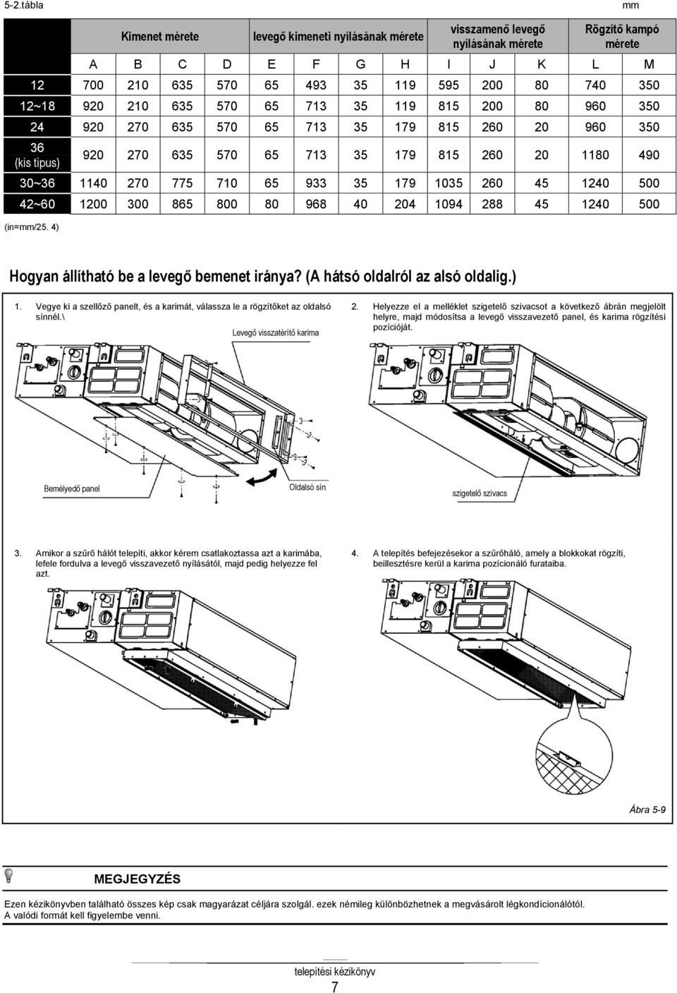 933 35 179 1035 260 45 1240 500 42~60 1200 300 865 800 80 968 40 204 1094 288 45 1240 500 (in=mm/25. 4) Hogyan állítható be a levegő bemenet iránya? (A hátsó oldalról az alsó oldalig.) 1.
