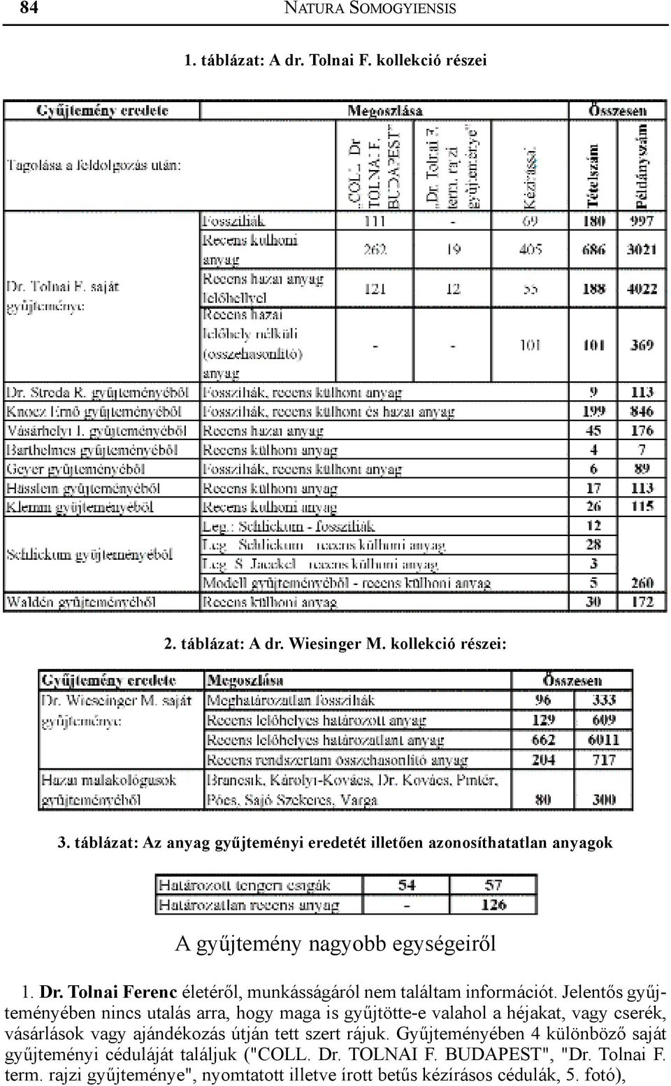 Tolnai Ferenc életéről, munkásságáról nem találtam információt.