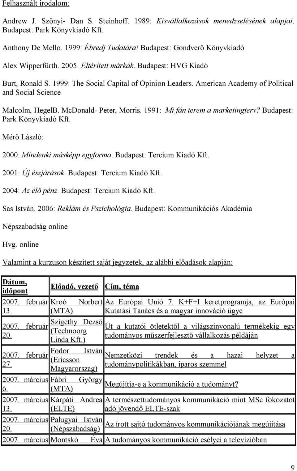 American Academy of Political and Social Science Malcolm, HegelB. McDonald- Peter, Morris. 1991: Mi fán terem a marketingterv? Budapest: Park Könyvkiadó Kft.