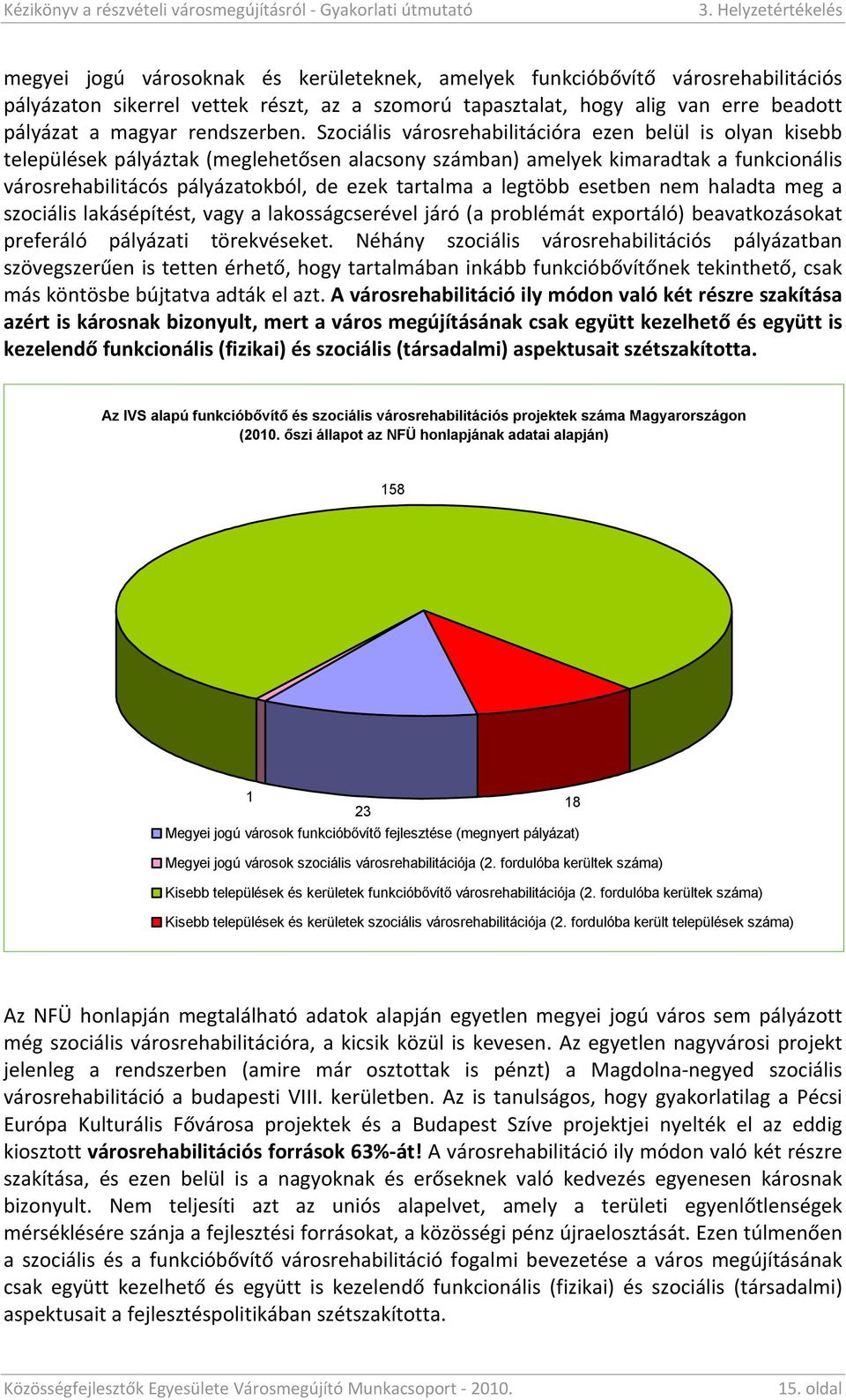 magyar rendszerben.