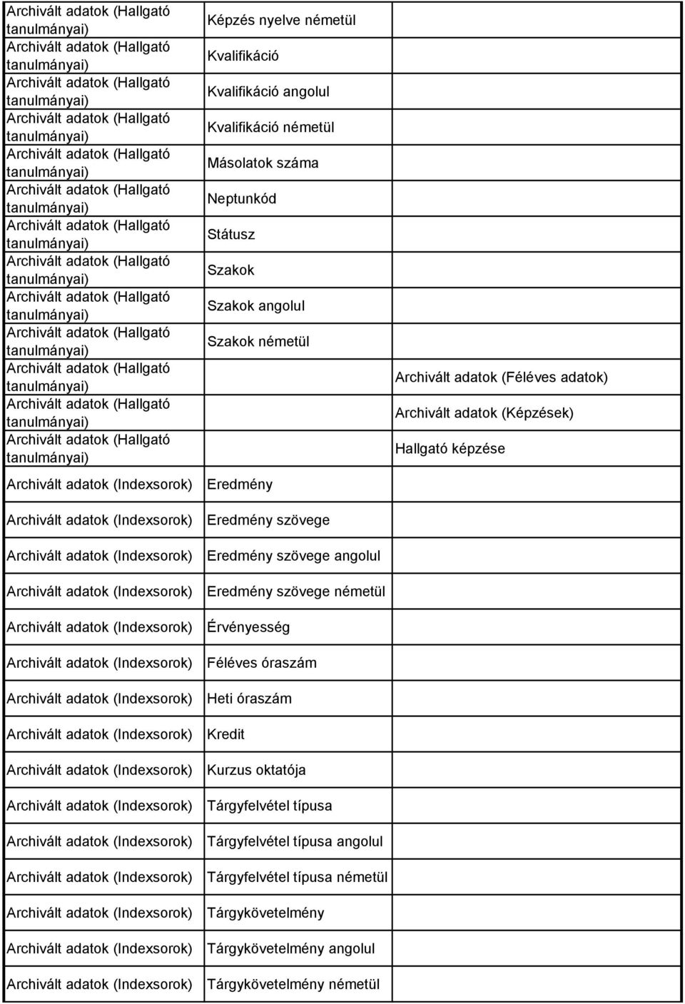 (ok) Archivált adatok (ok) Archivált adatok (ok) Archivált adatok (ok) Archivált adatok (ok) Archivált adatok (ok) Archivált adatok (ok) Archivált adatok (ok) Archivált adatok (ok) nyelve németül